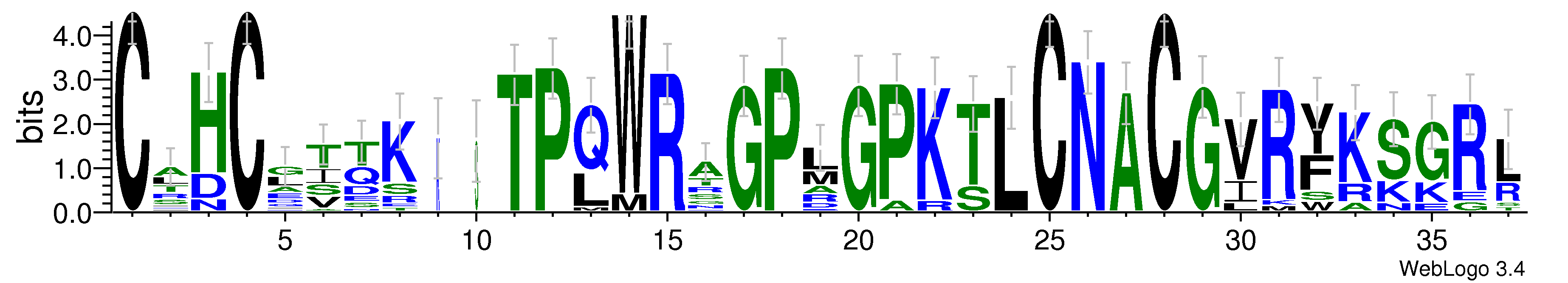 domain alignment logo