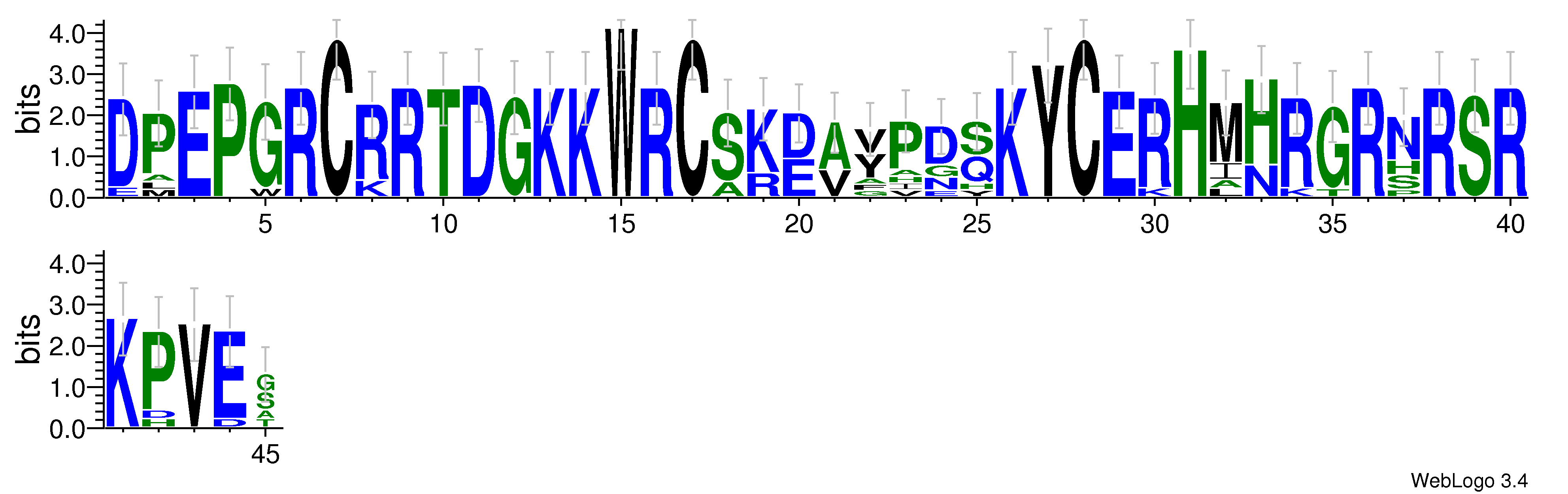 domain alignment logo