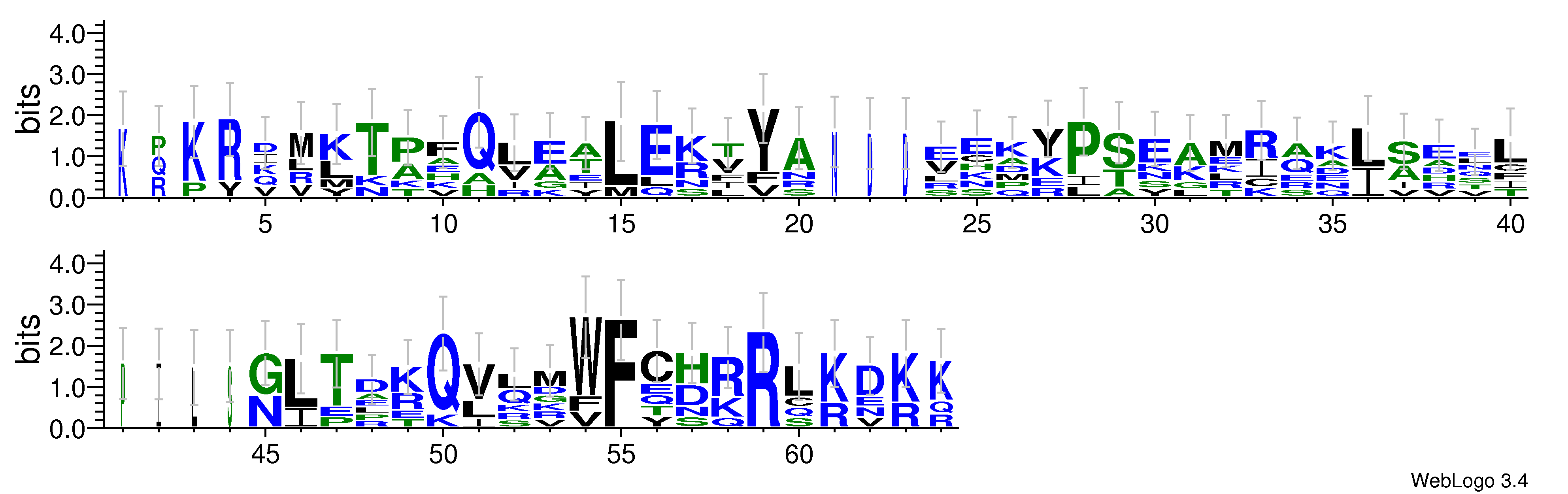 domain alignment logo