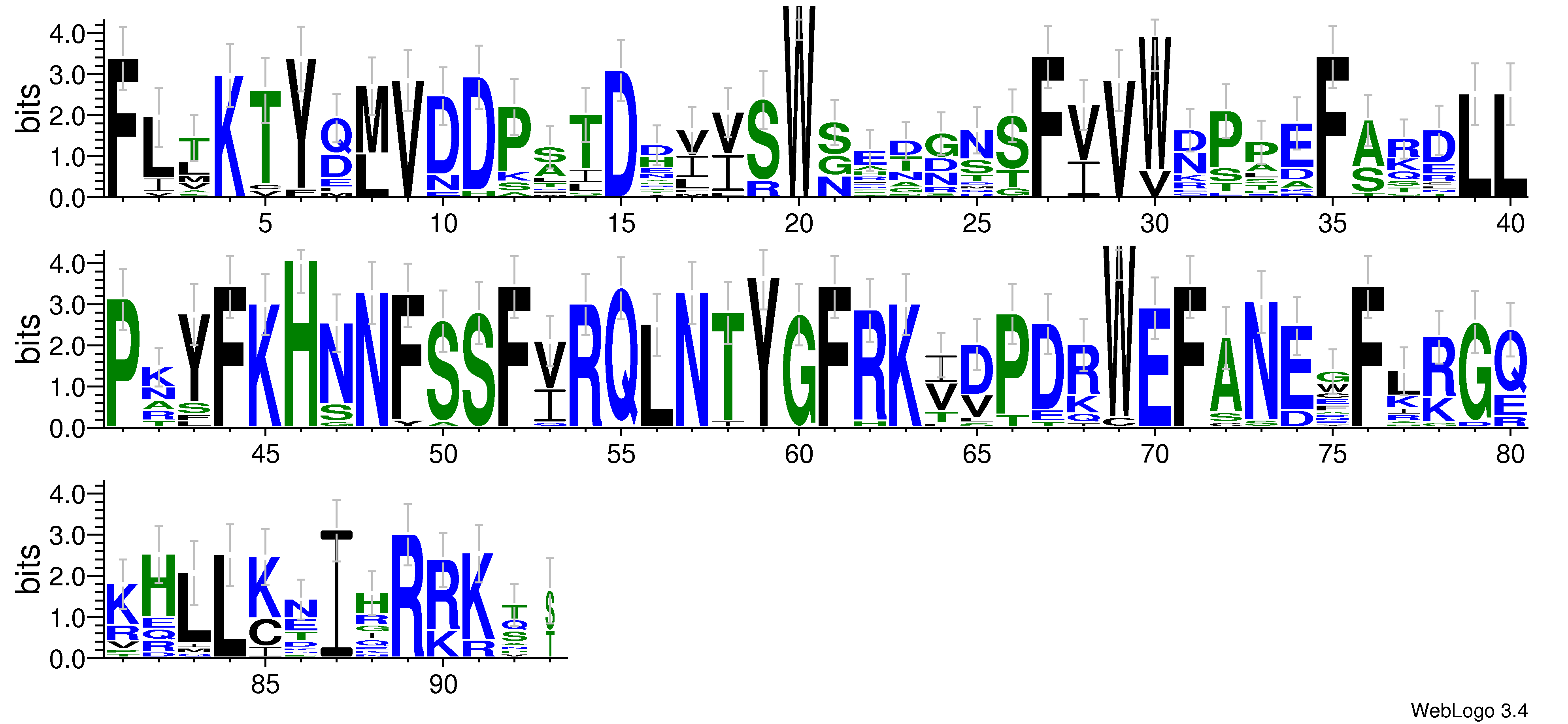 domain alignment logo