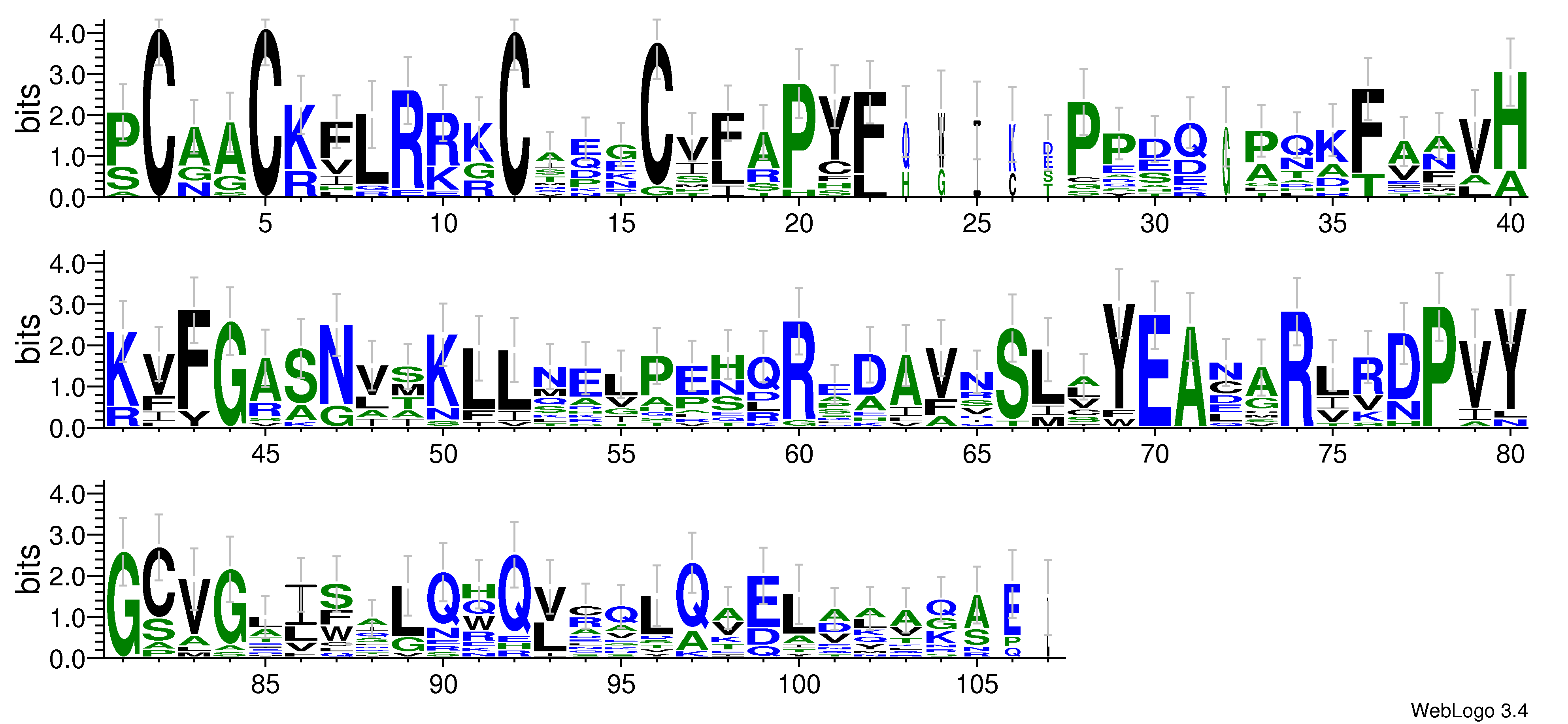 domain alignment logo