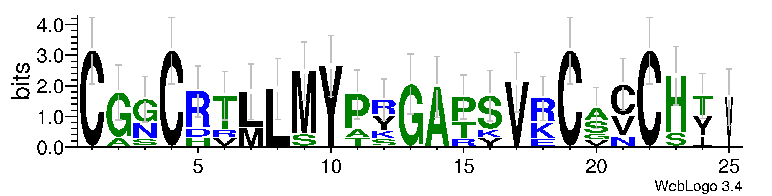 domain alignment logo