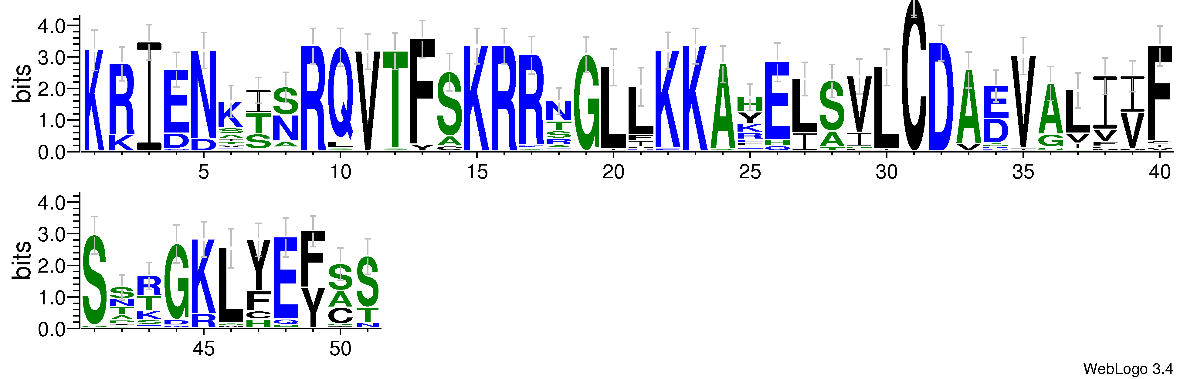 domain alignment logo