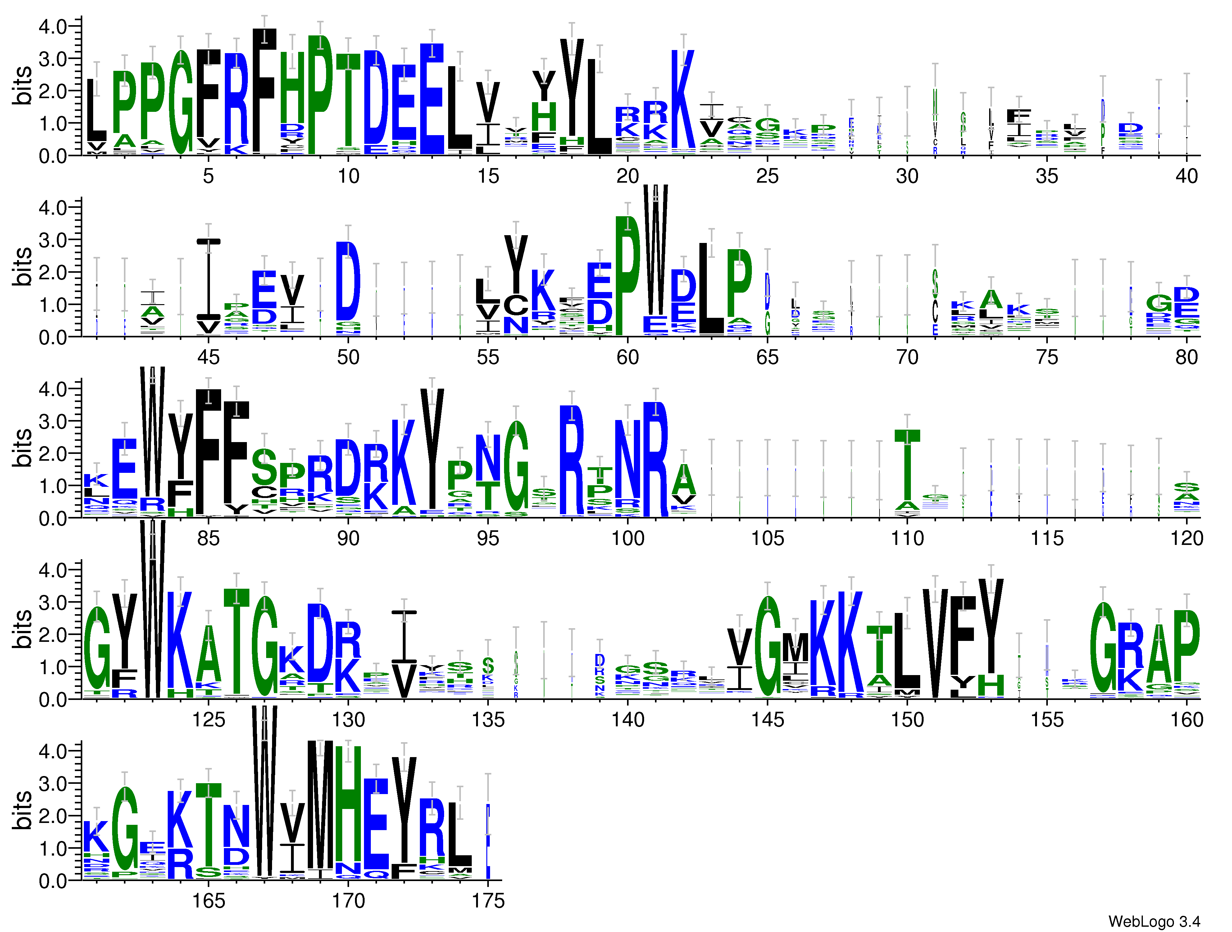 domain alignment logo