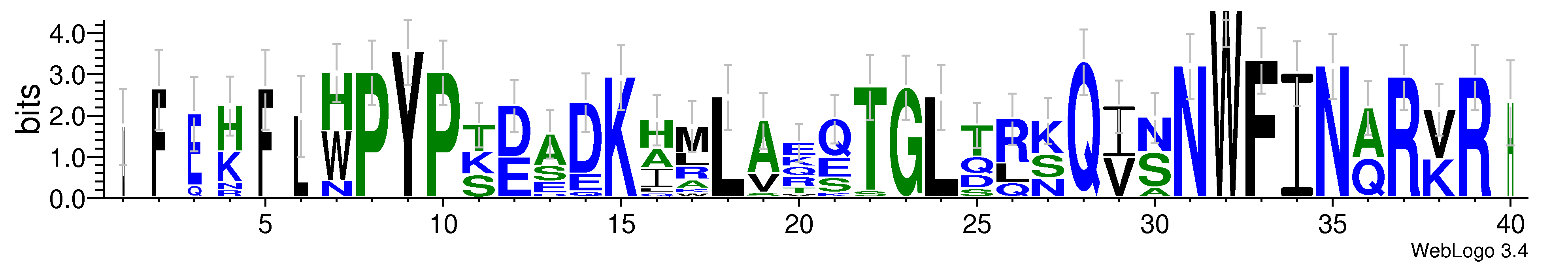 domain alignment logo