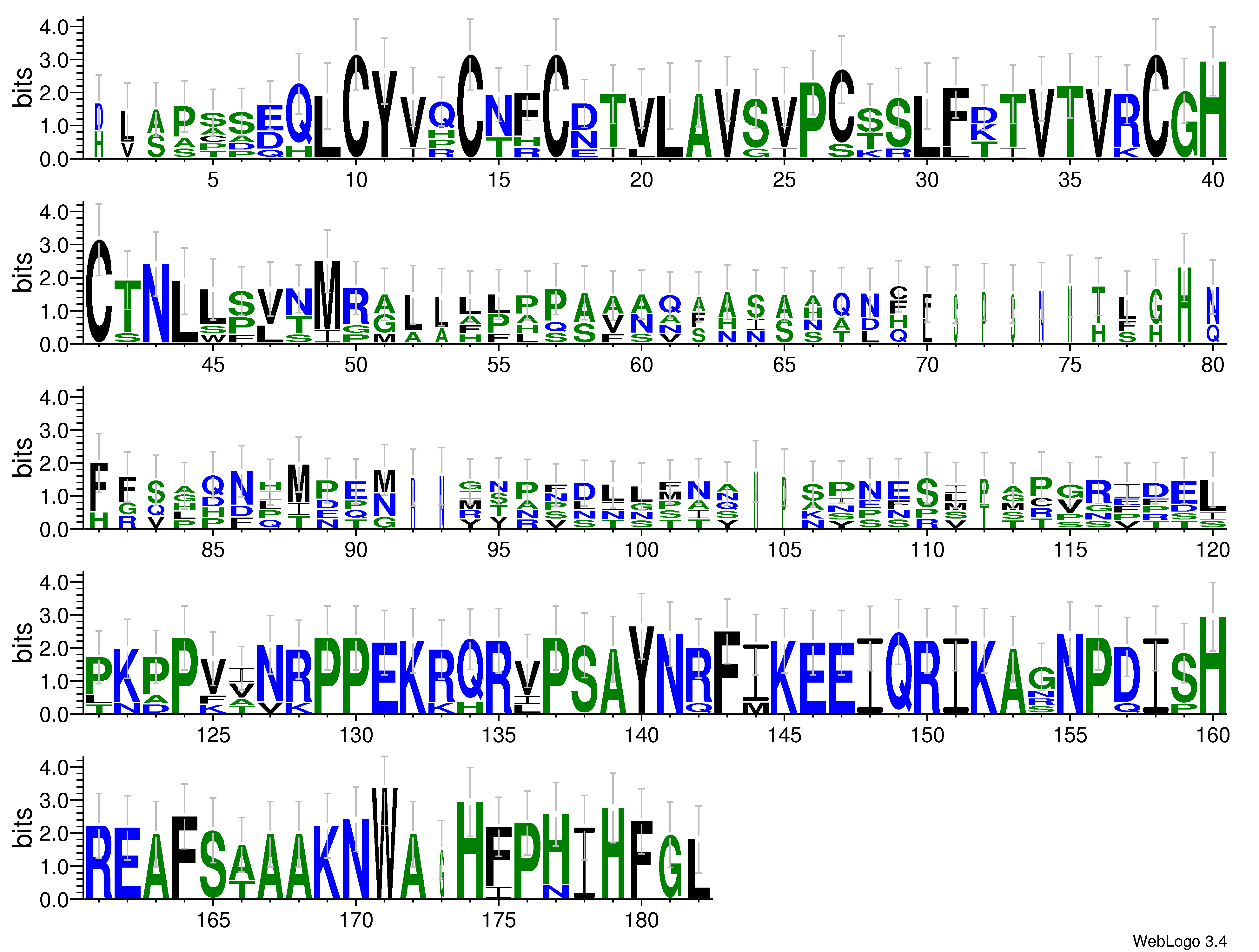 domain alignment logo