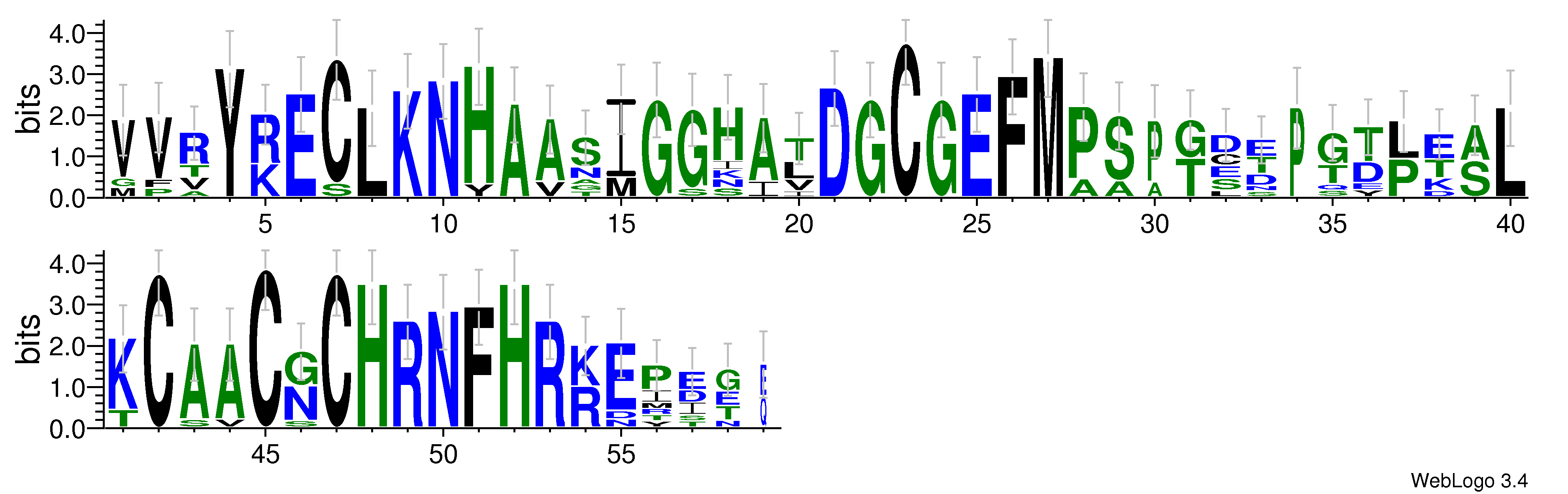 domain alignment logo