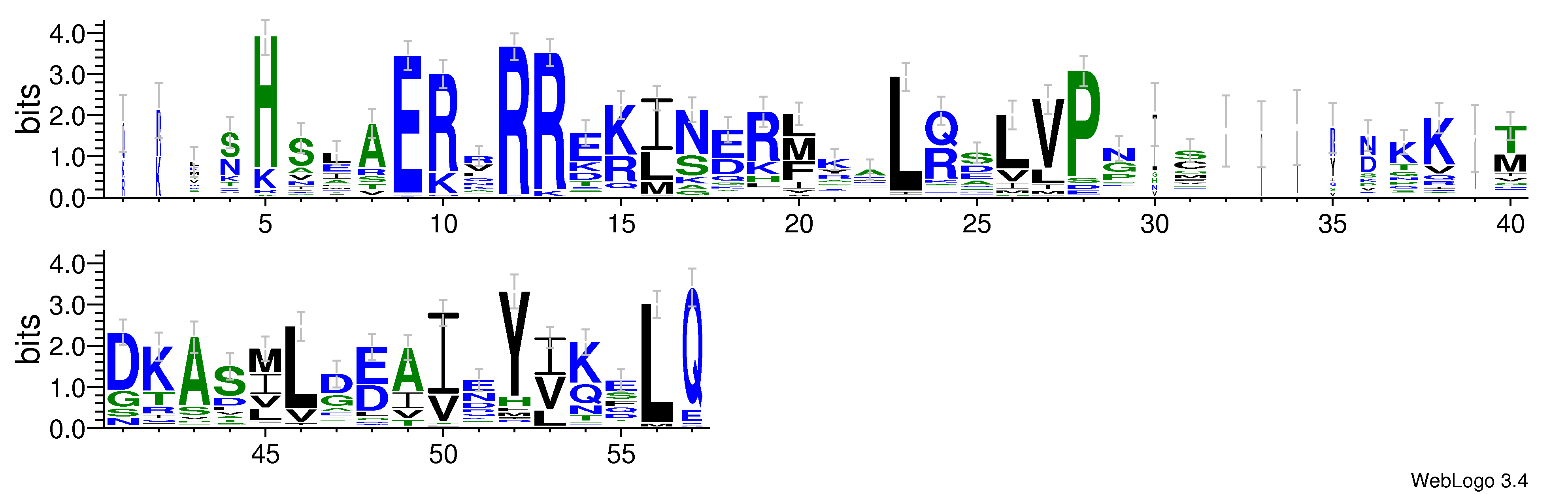 domain alignment logo