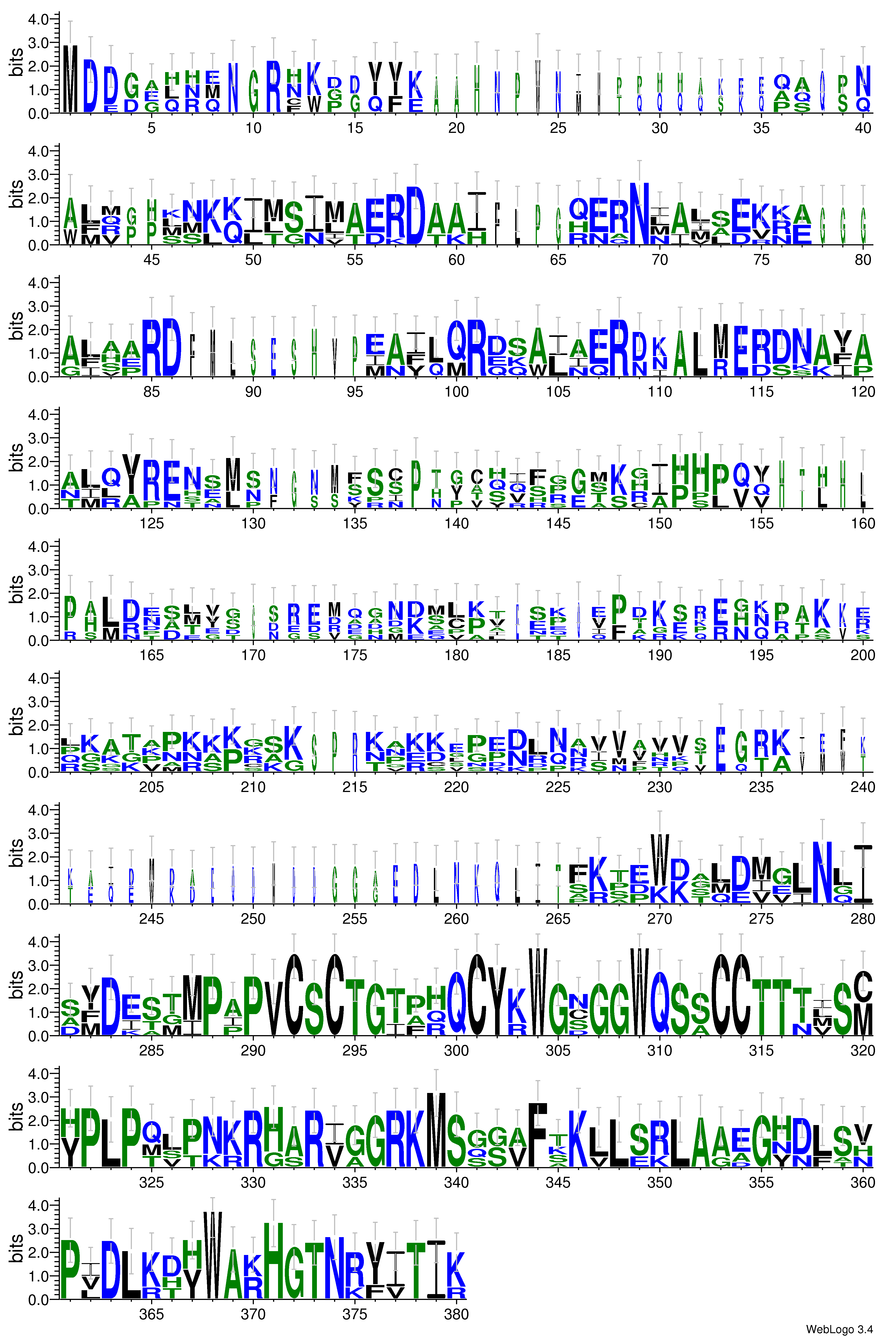 domain alignment logo