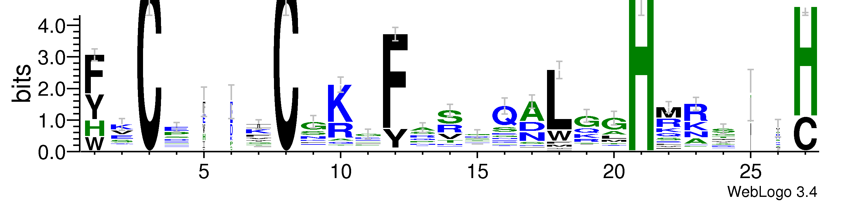domain alignment logo