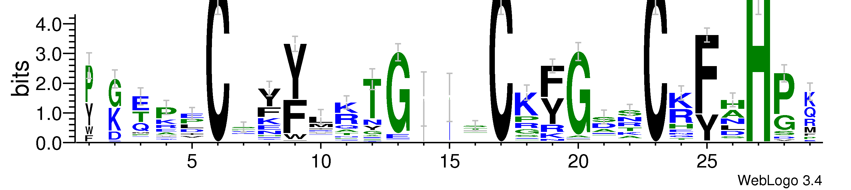 domain alignment logo