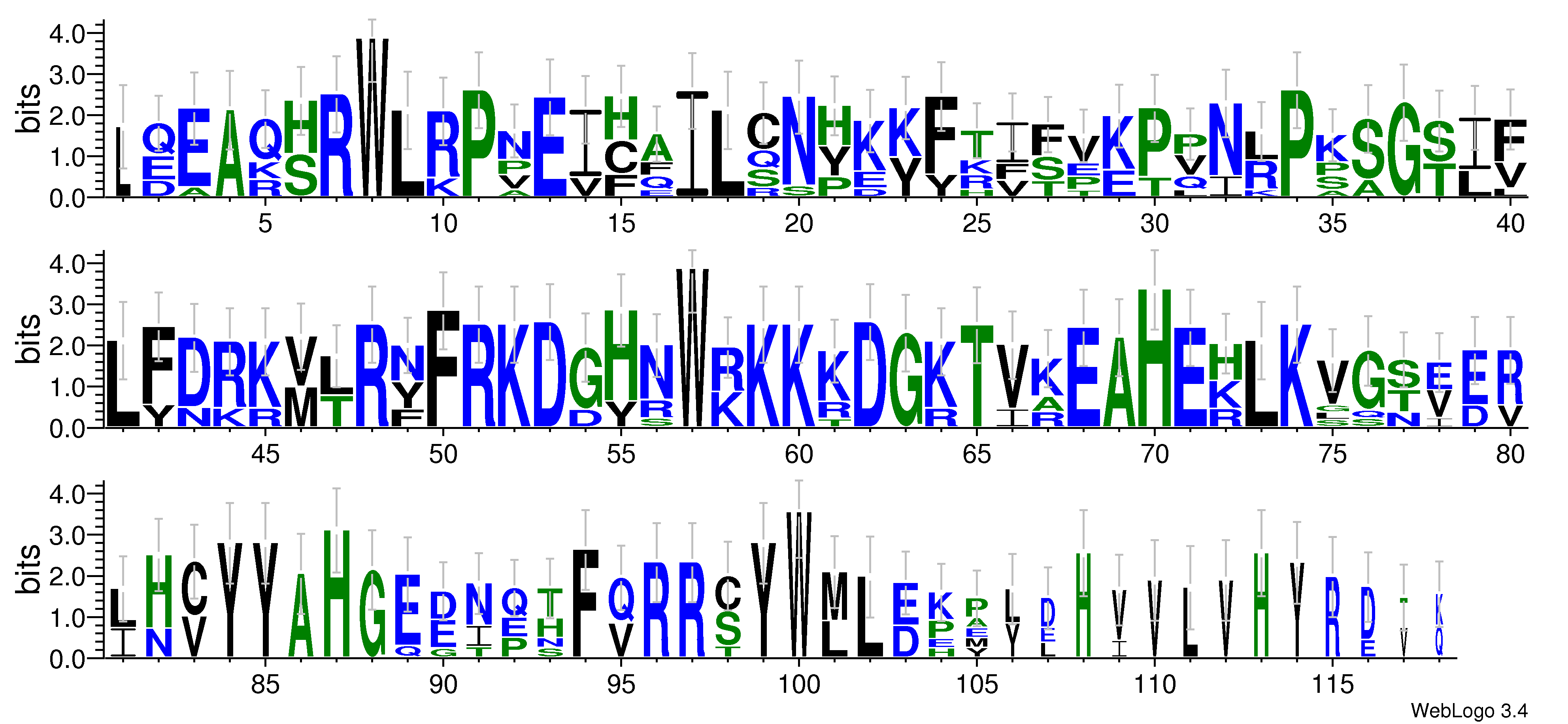 domain alignment logo