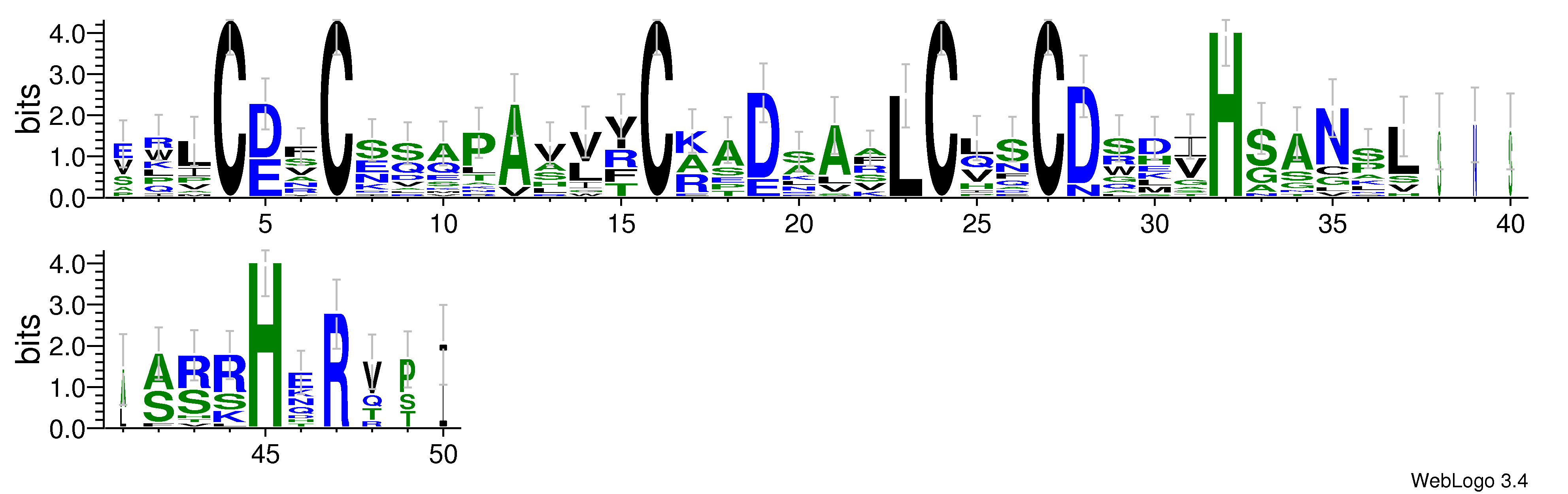 domain alignment logo