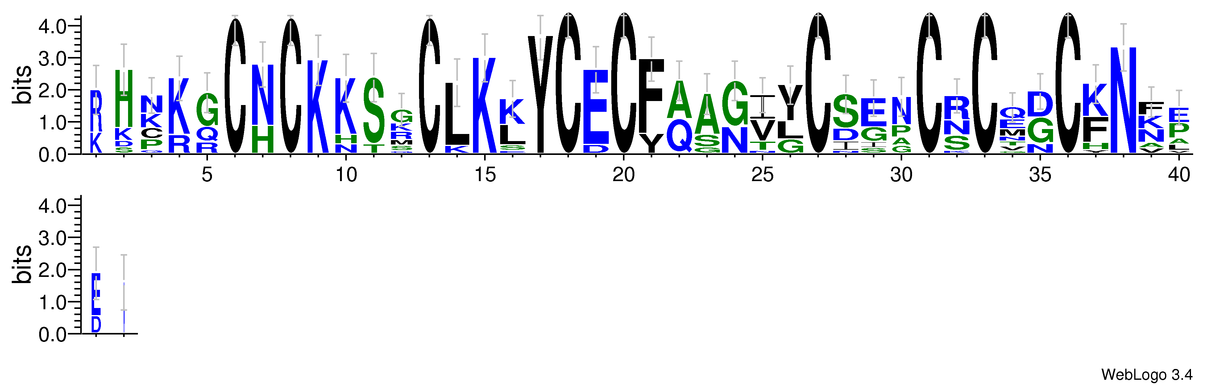 domain alignment logo