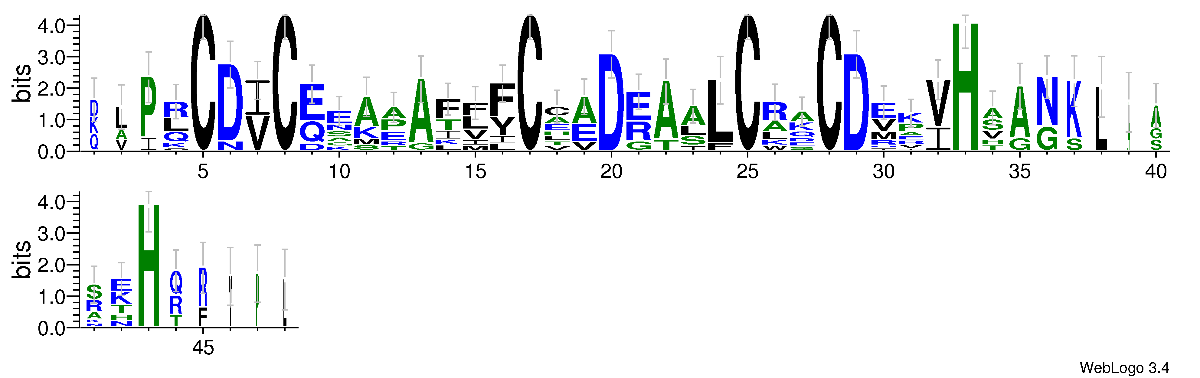 domain alignment logo
