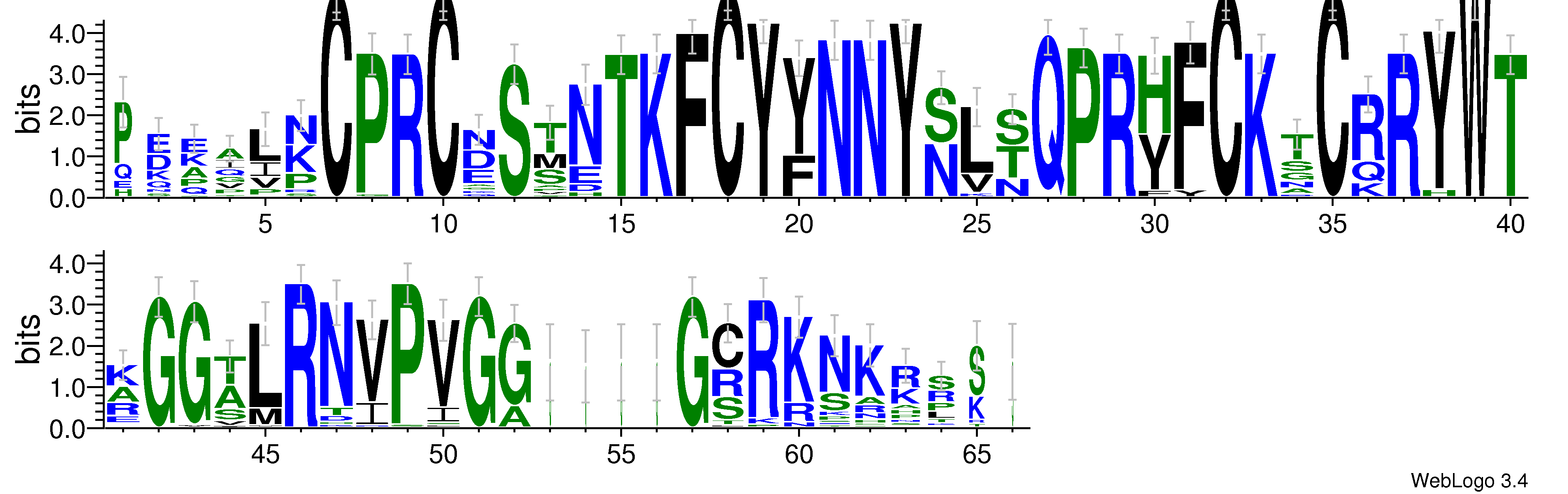 domain alignment logo
