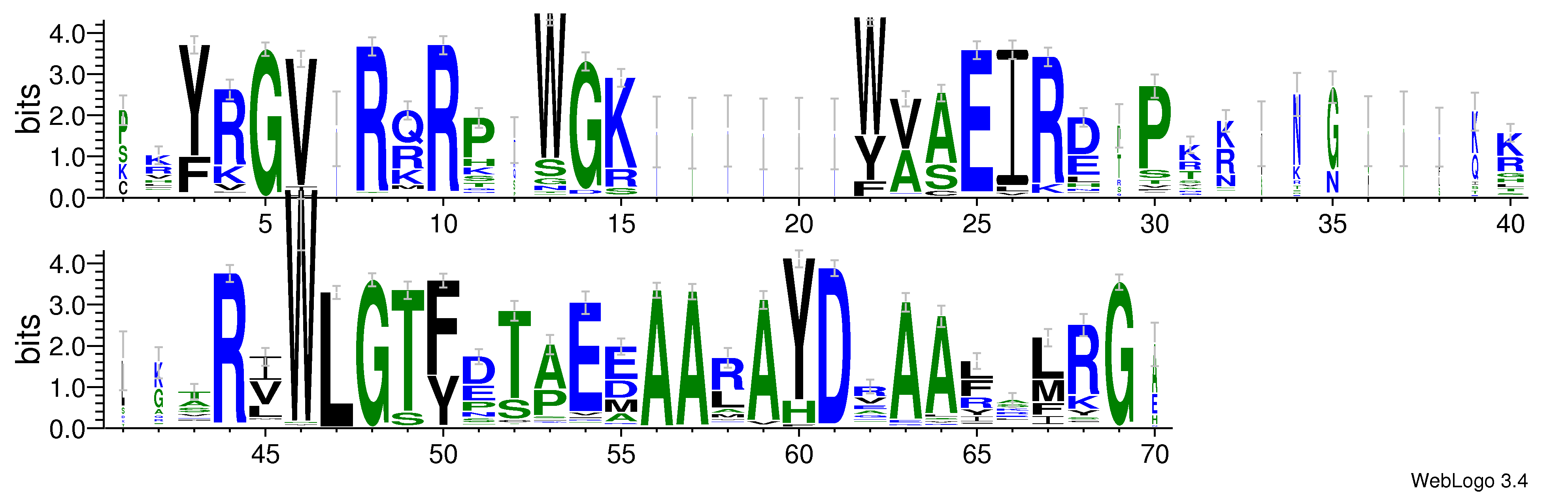 domain alignment logo