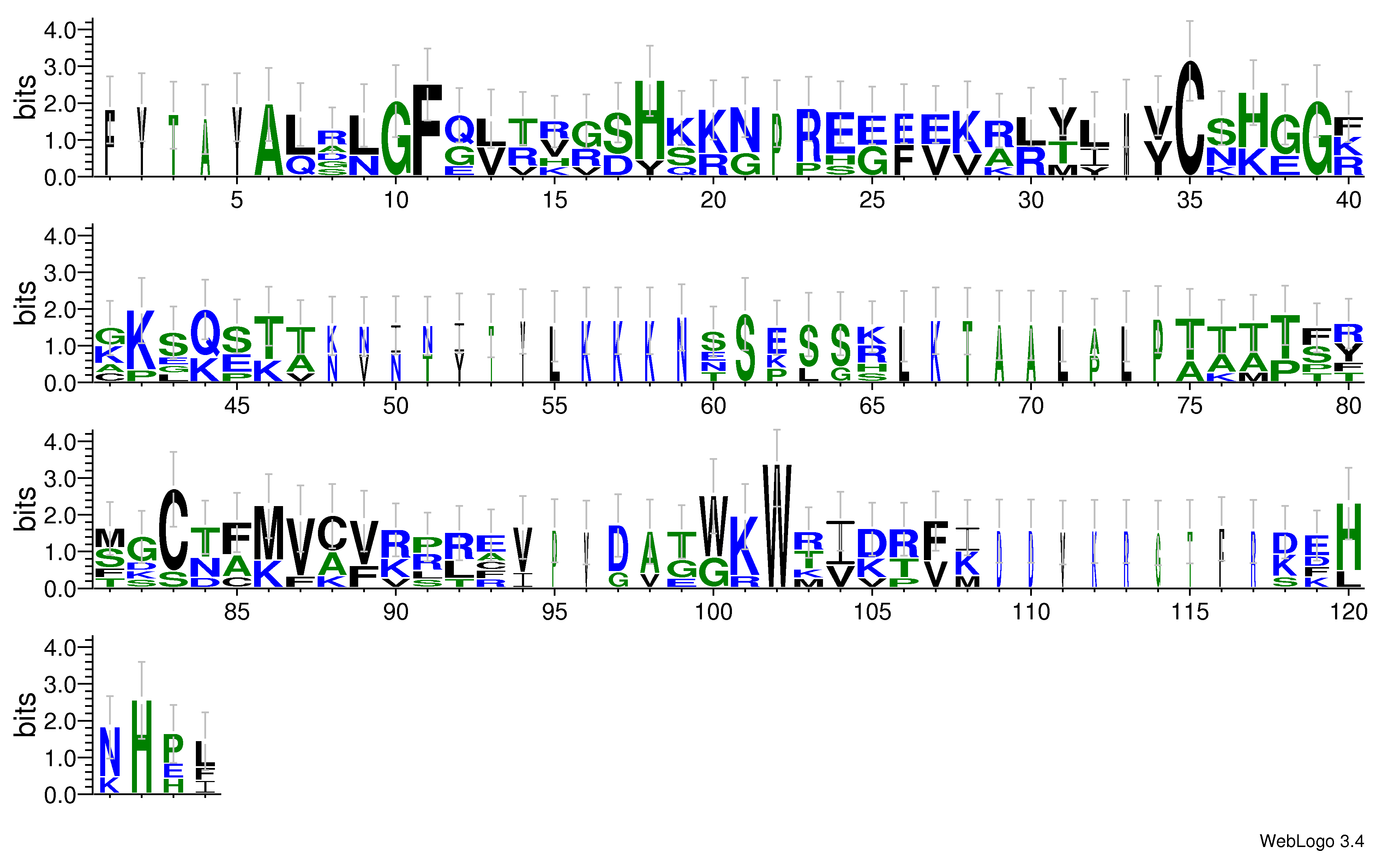 domain alignment logo