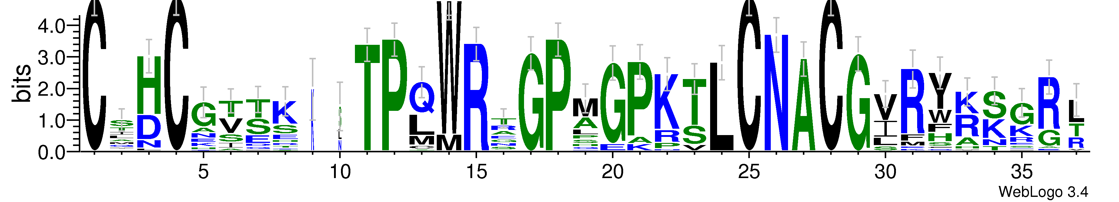 domain alignment logo