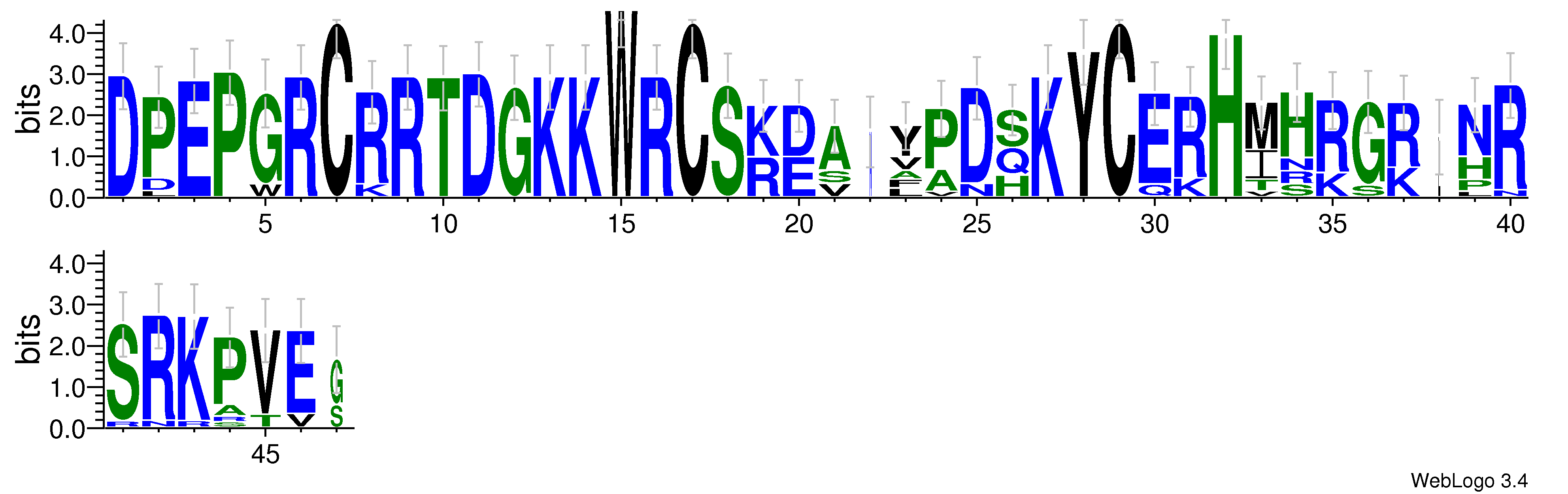 domain alignment logo