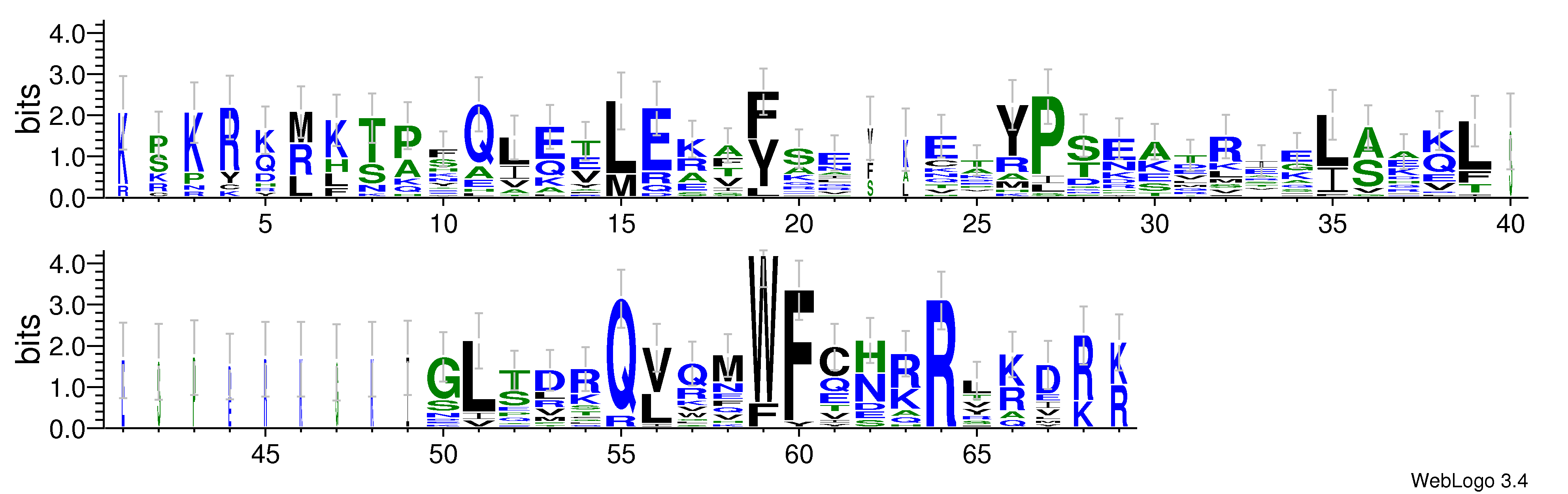 domain alignment logo
