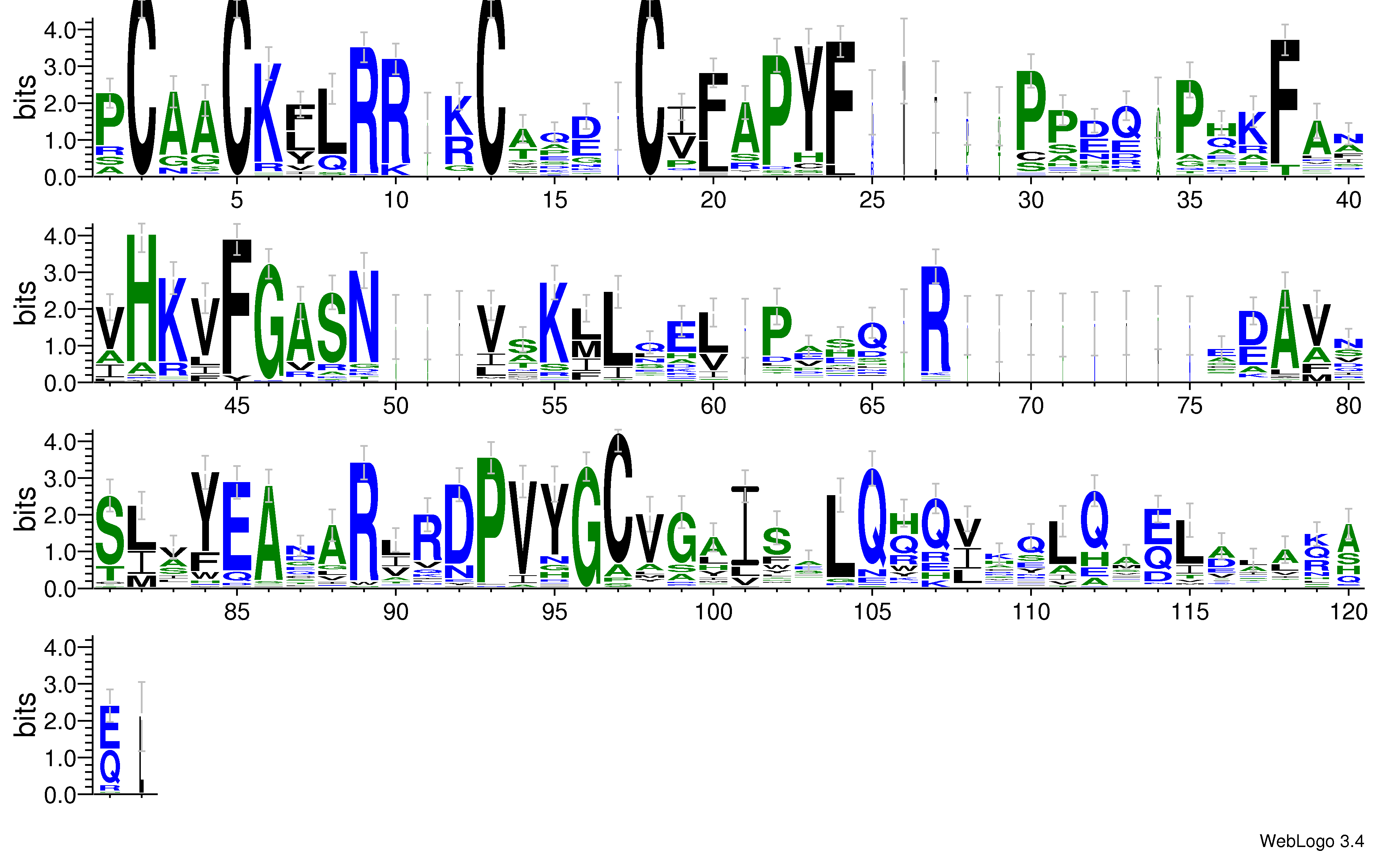 domain alignment logo