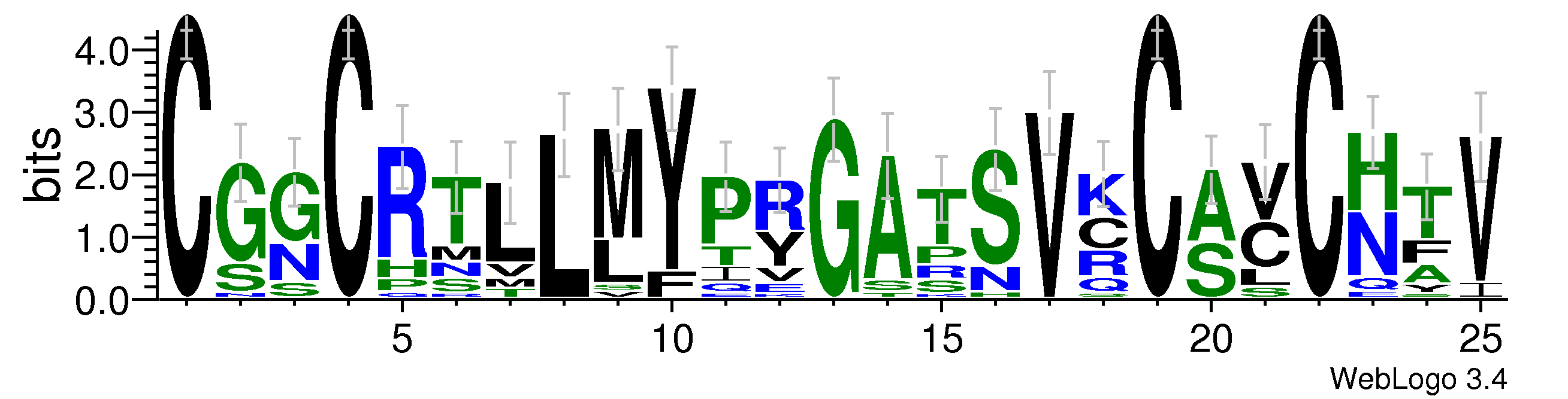 domain alignment logo