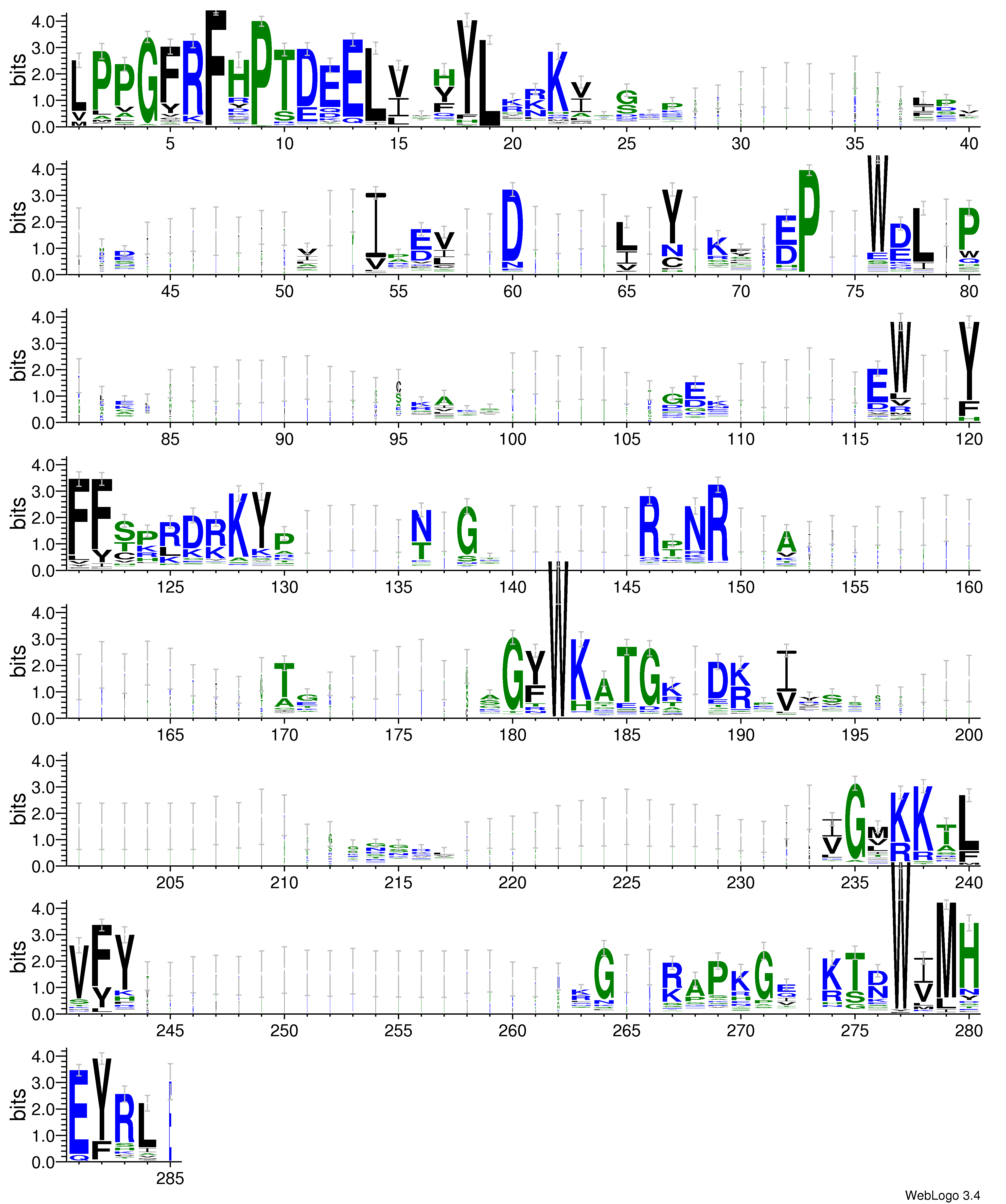 domain alignment logo