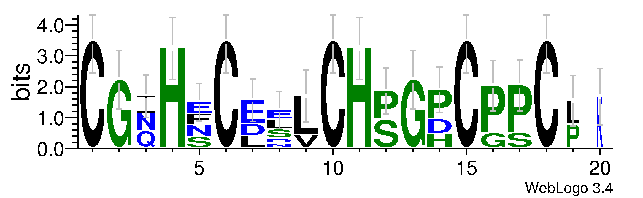 domain alignment logo