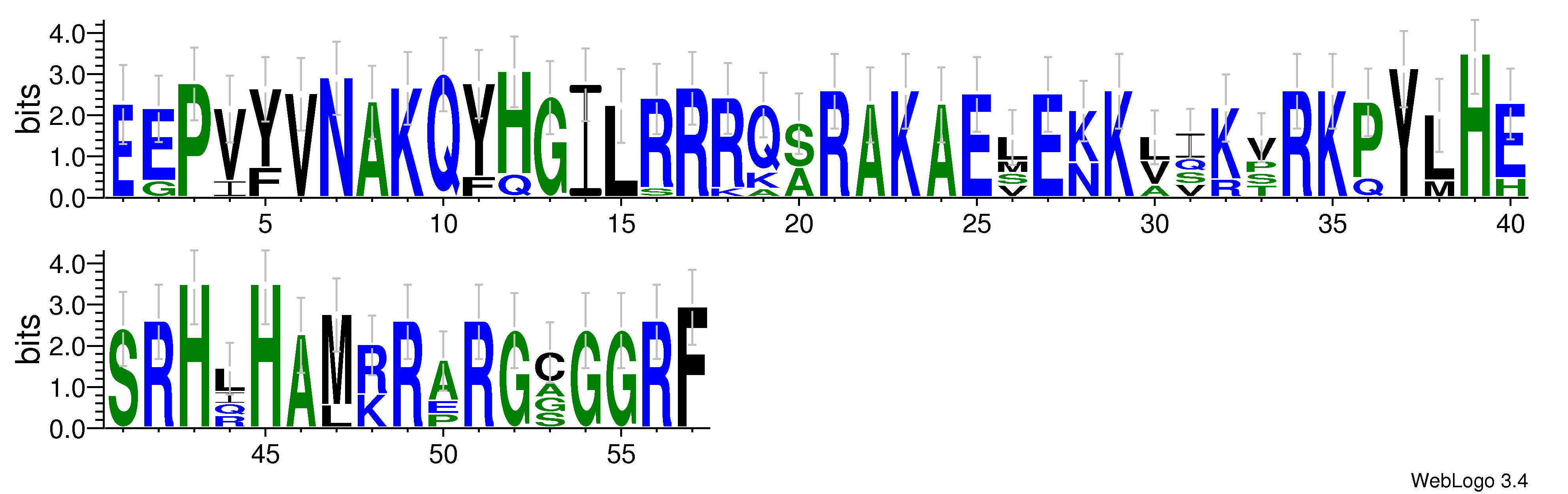 domain alignment logo