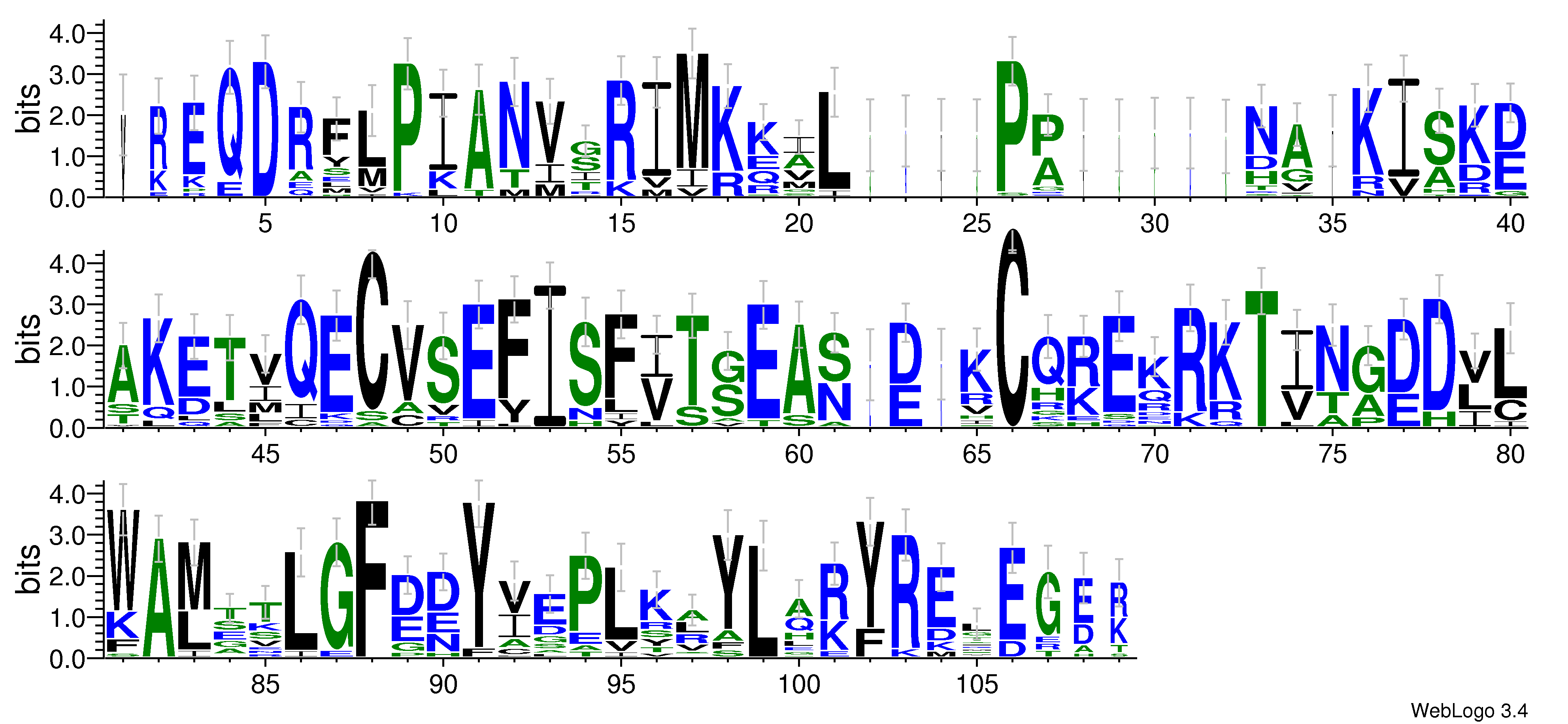 domain alignment logo
