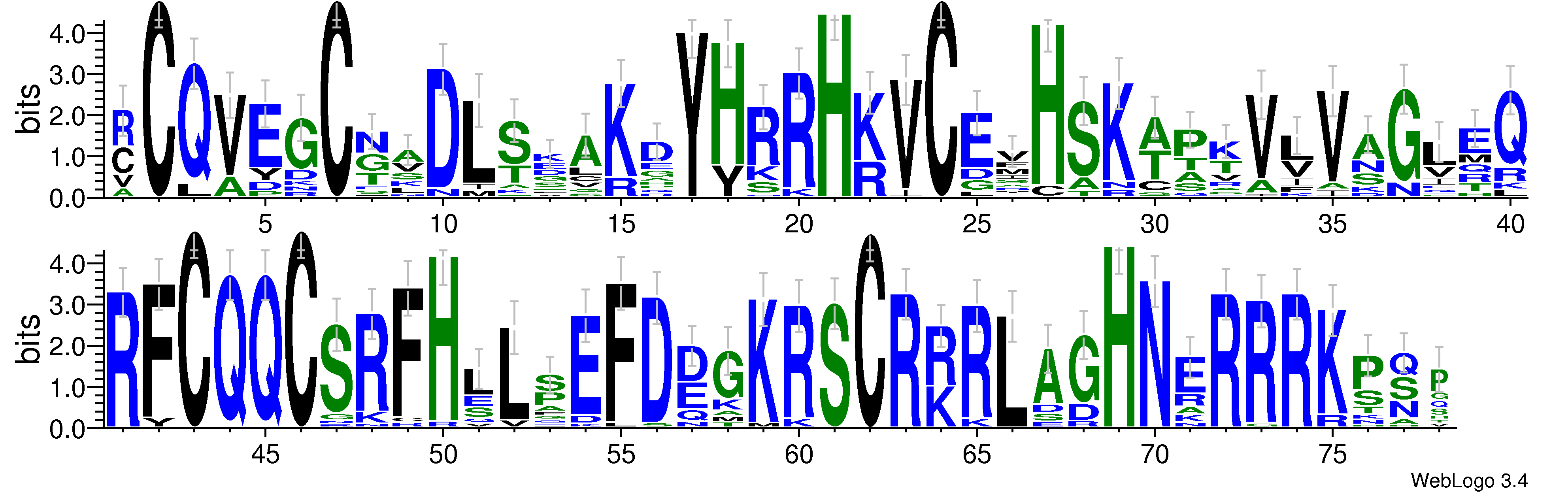 domain alignment logo