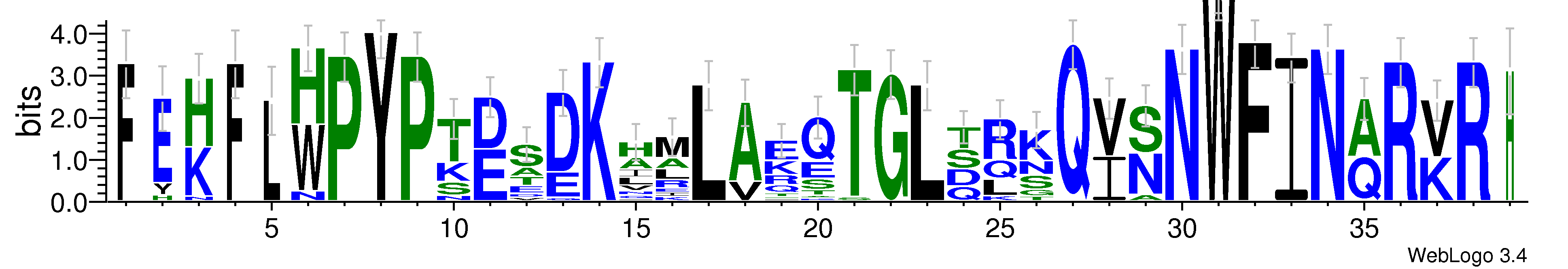 domain alignment logo