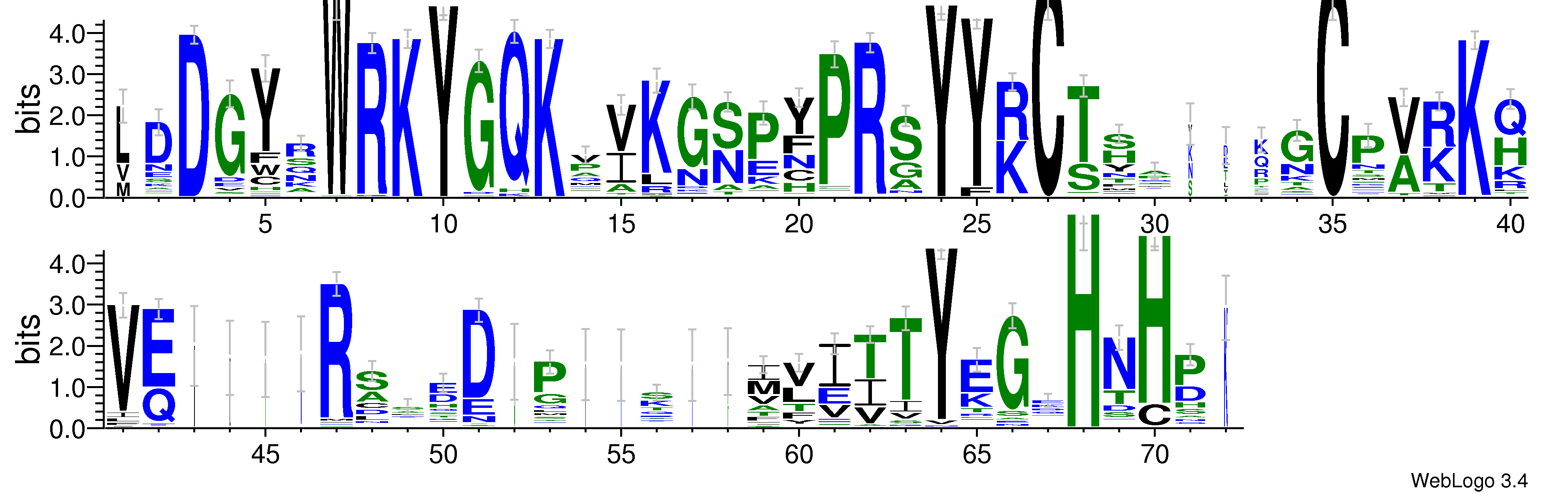 domain alignment logo