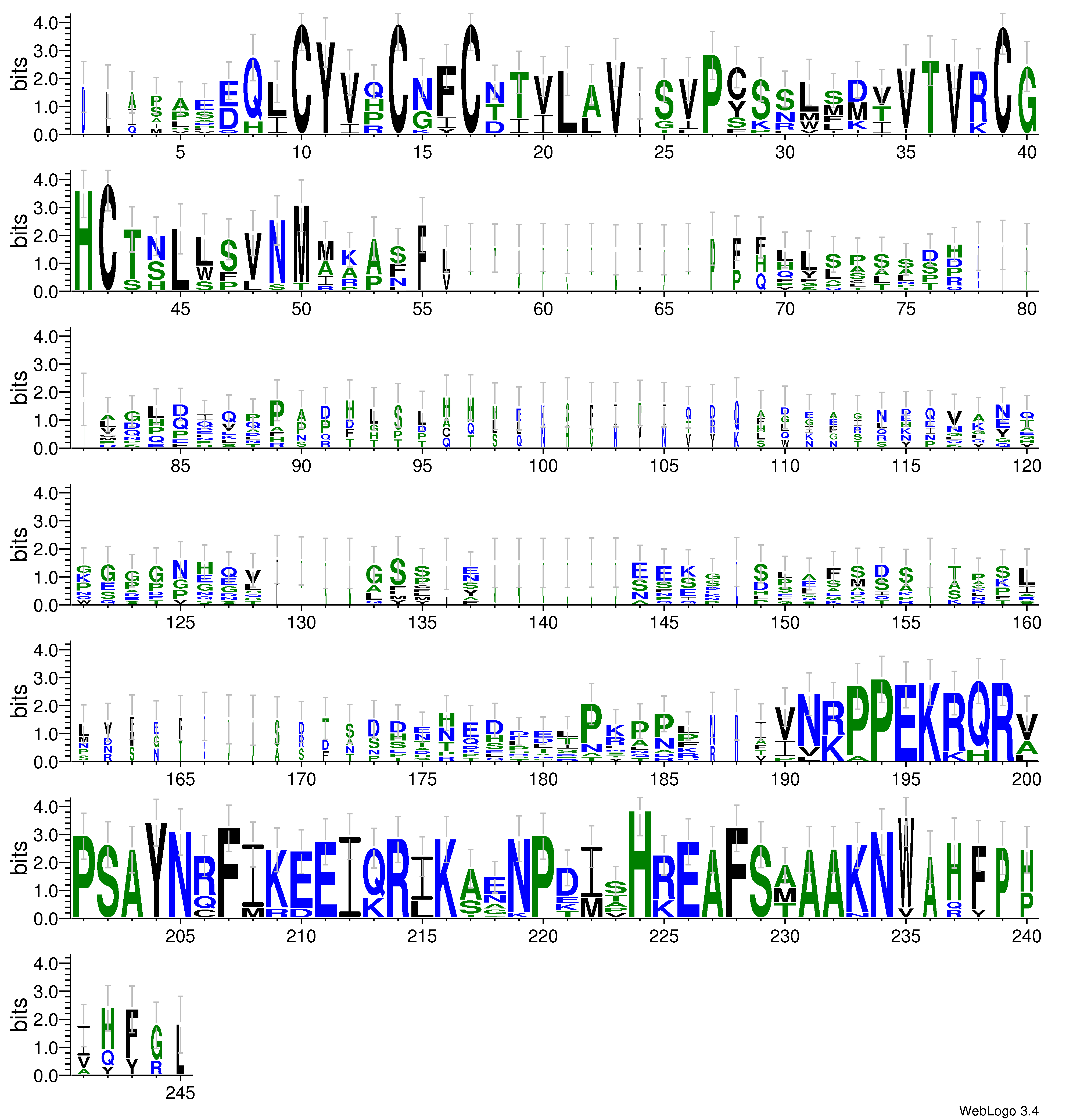domain alignment logo
