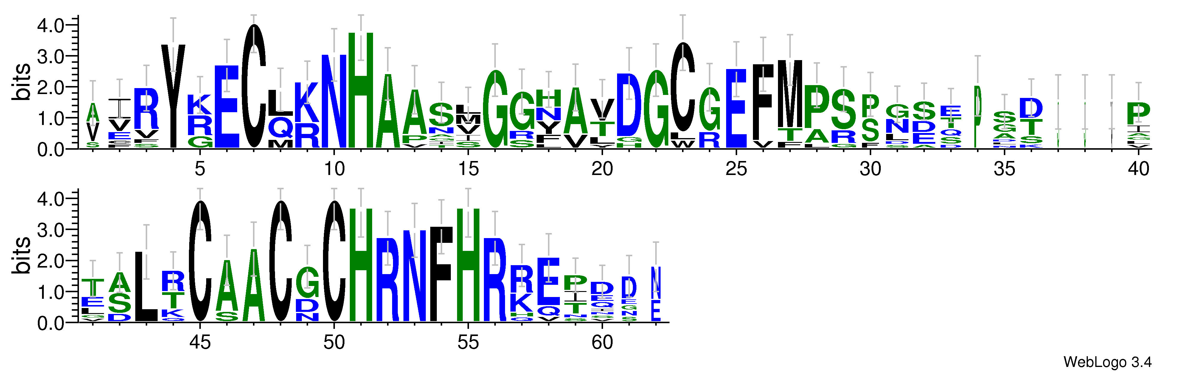 domain alignment logo