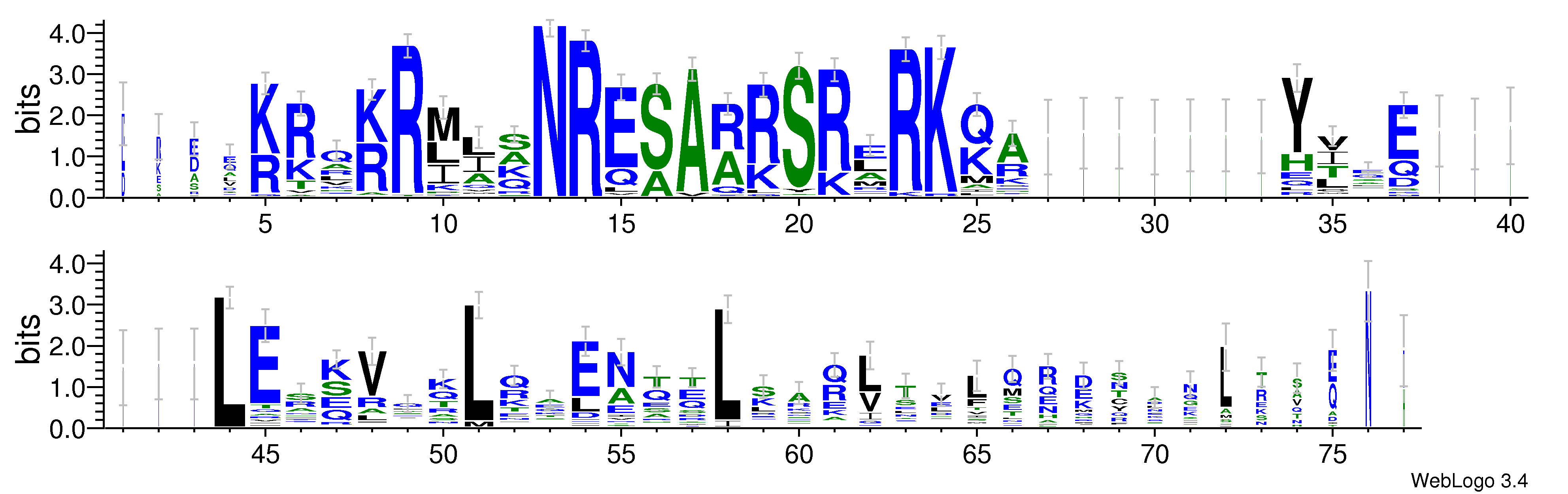 domain alignment logo