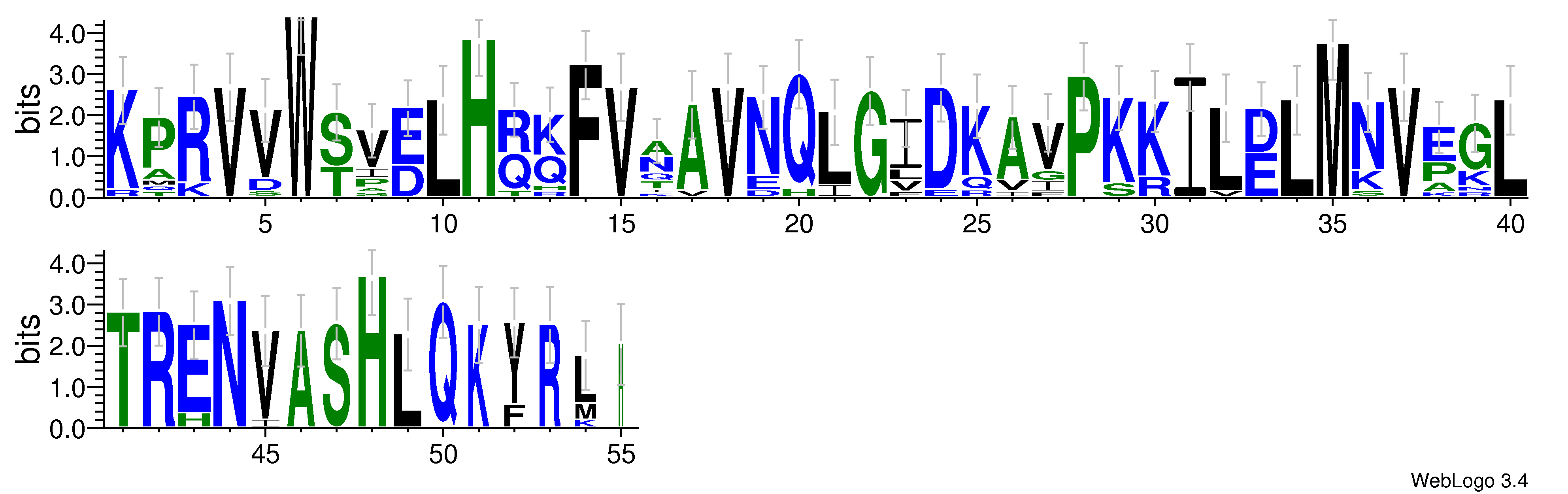 domain alignment logo