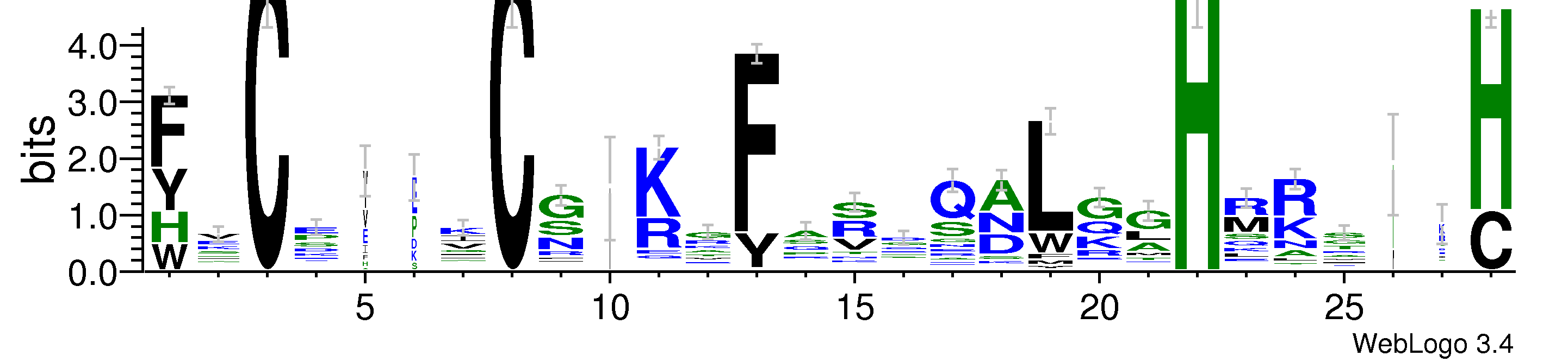domain alignment logo