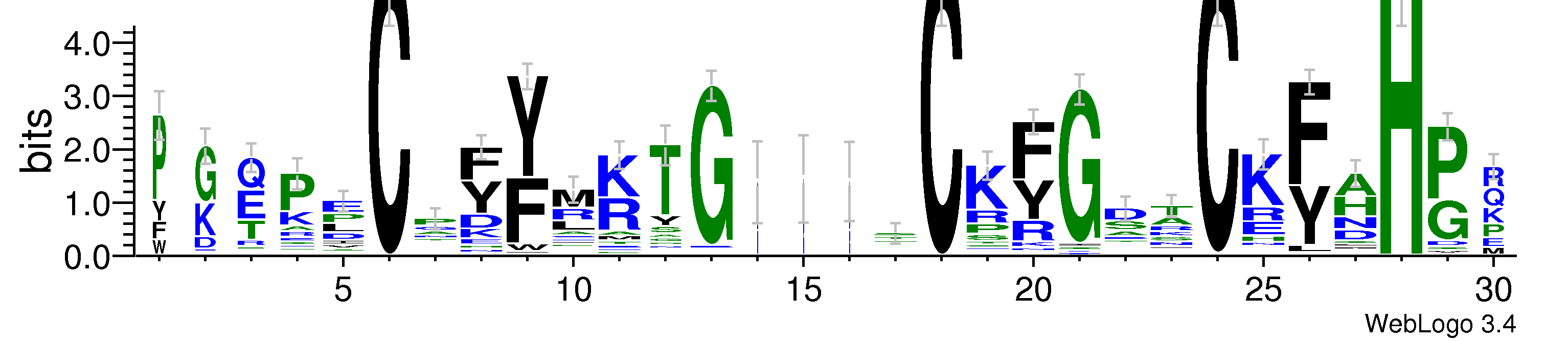 domain alignment logo