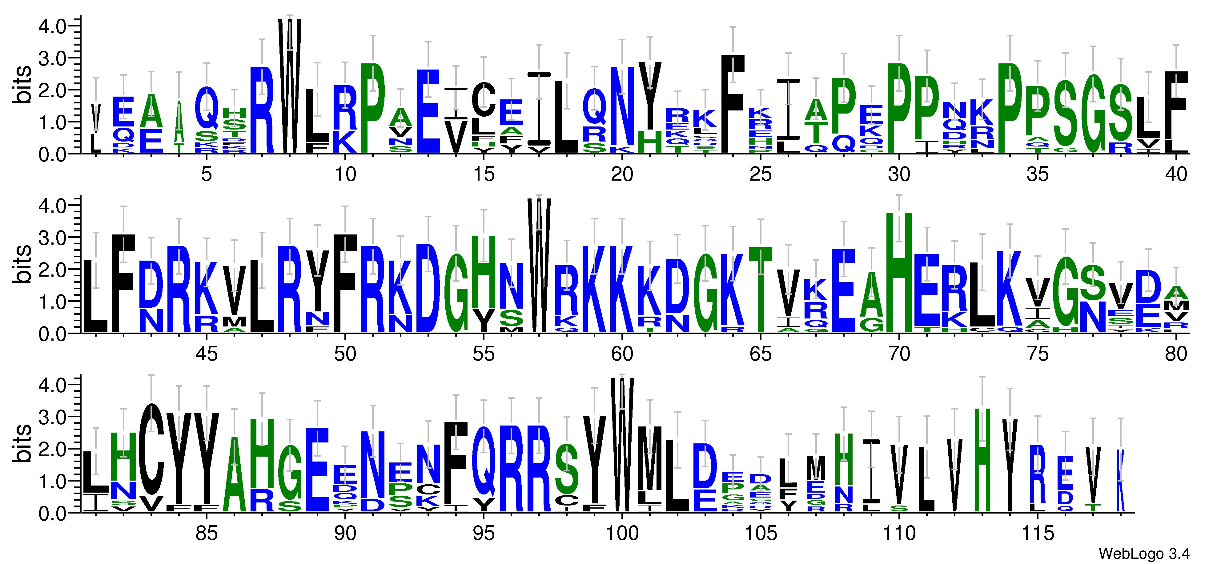 domain alignment logo