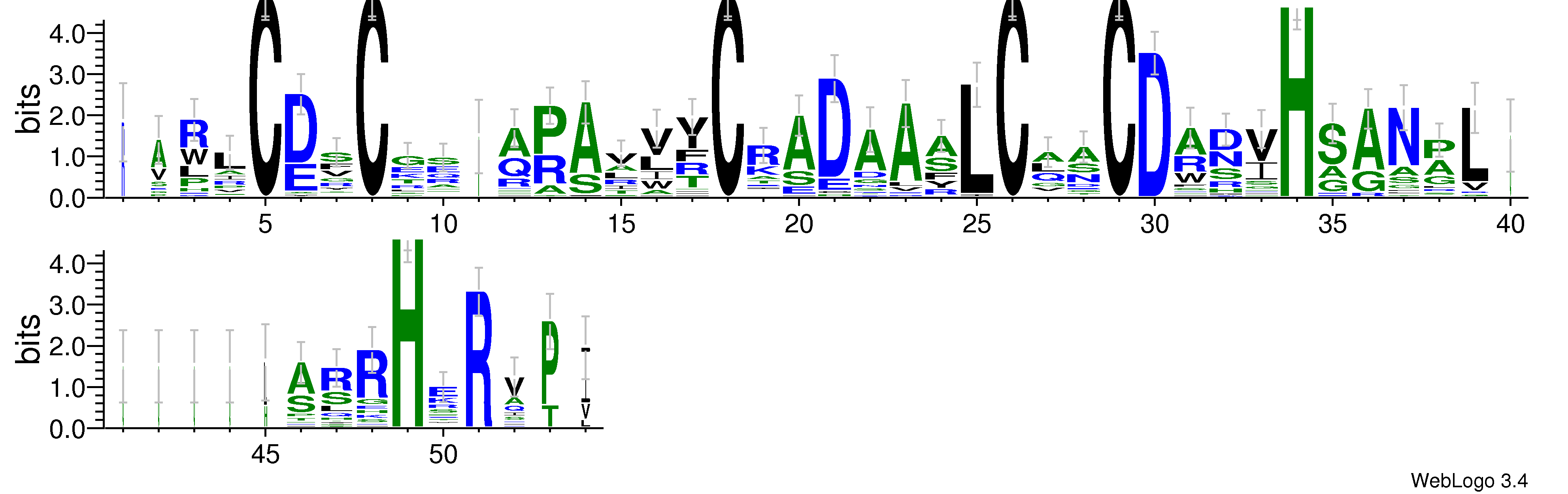 domain alignment logo