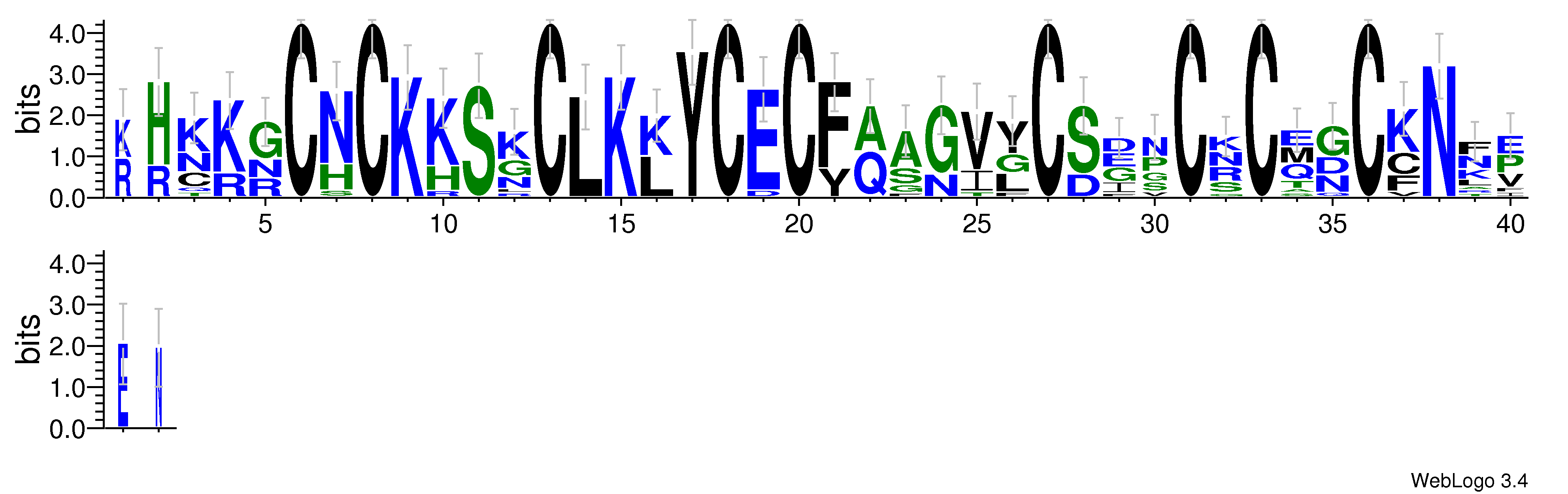 domain alignment logo