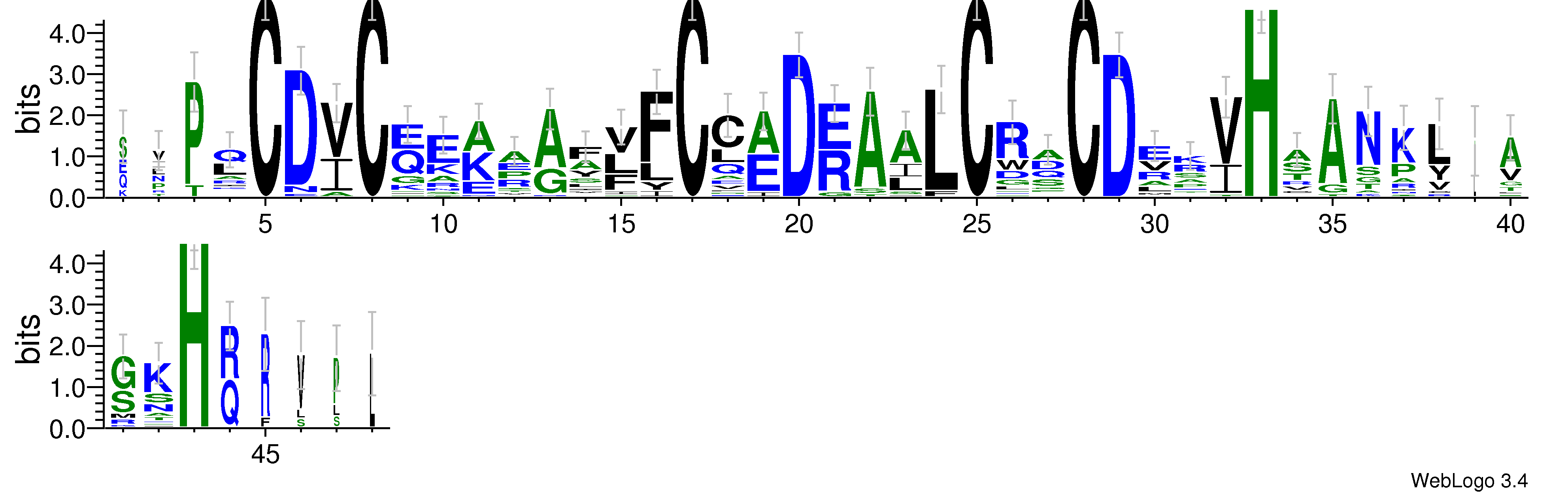 domain alignment logo