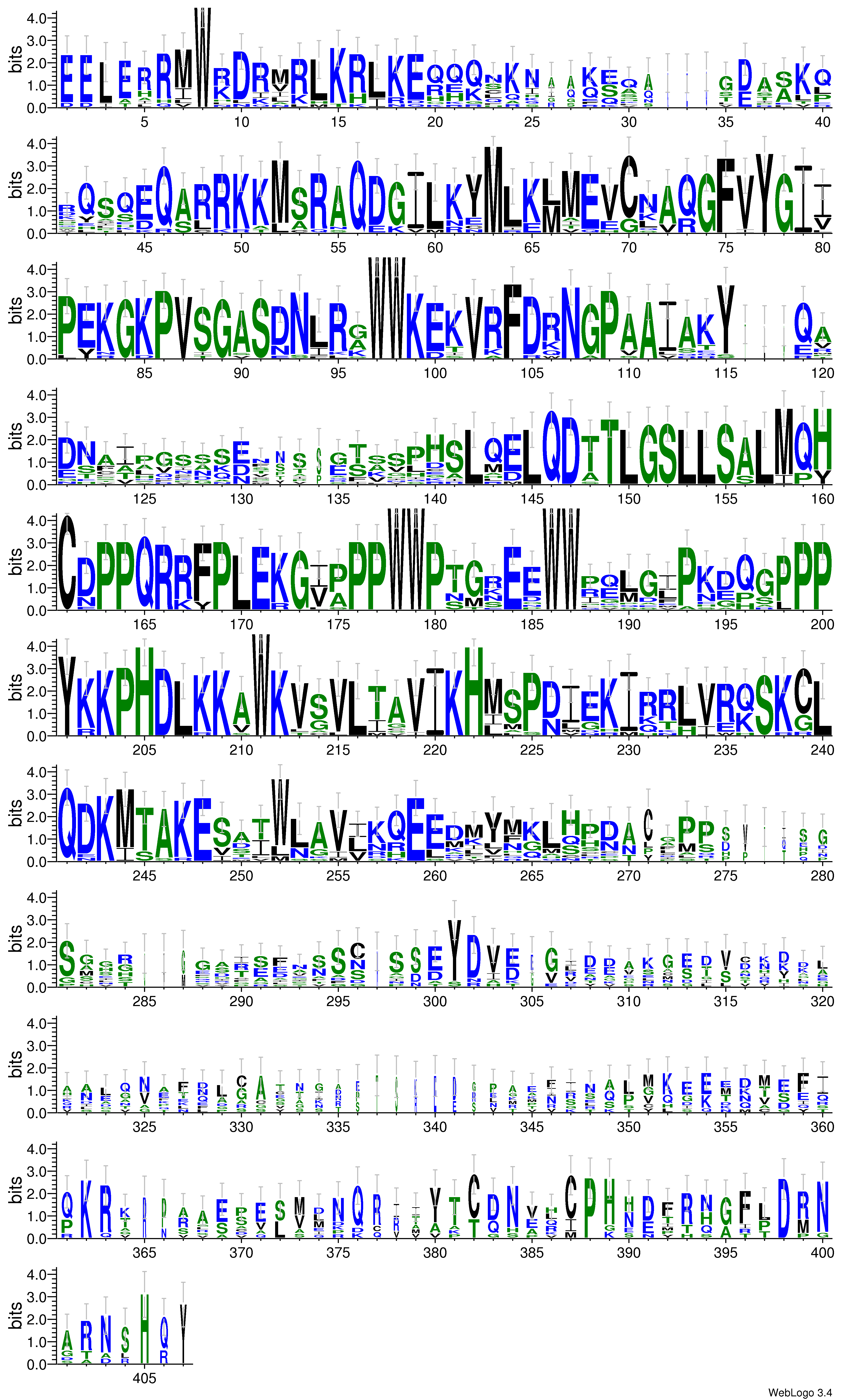 domain alignment logo