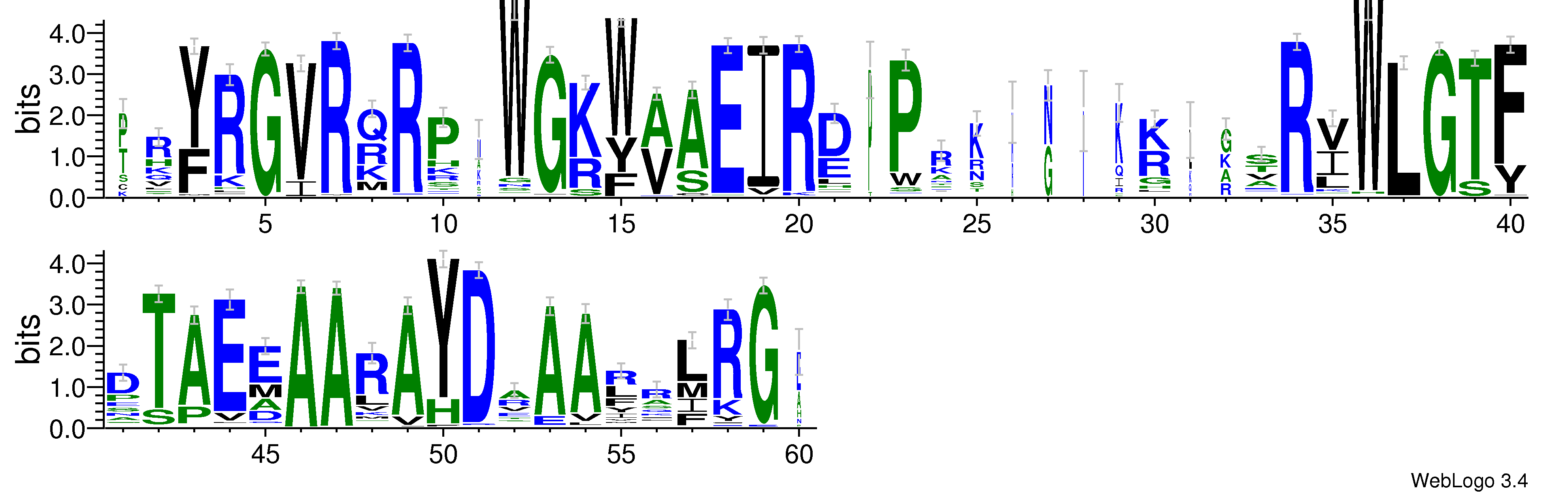 domain alignment logo