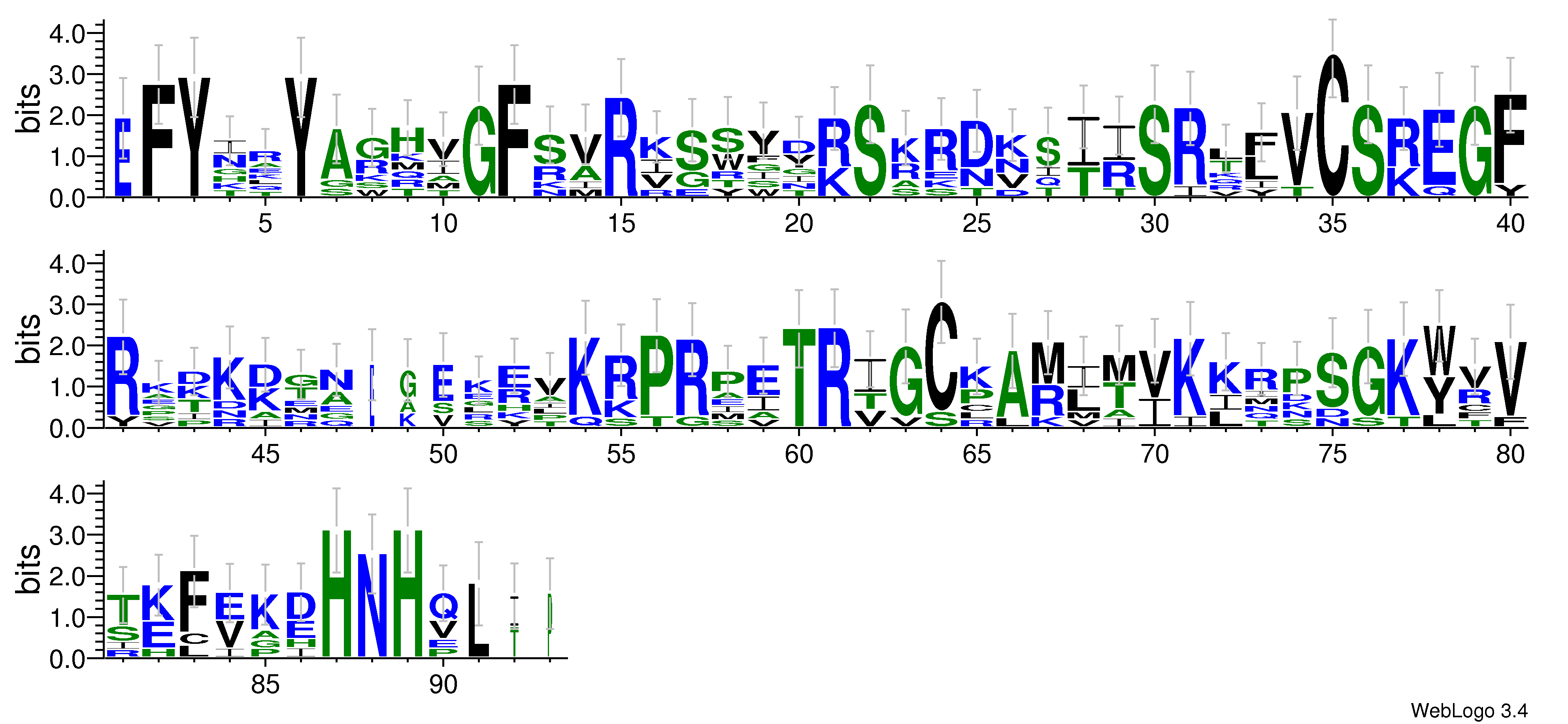 domain alignment logo