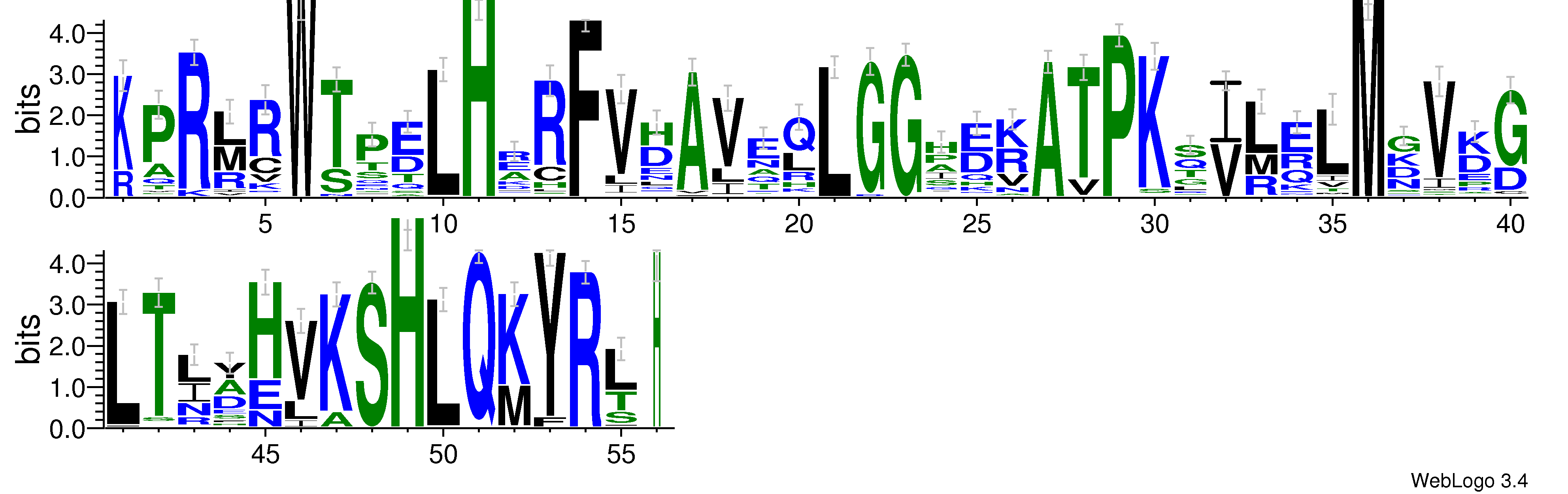 domain alignment logo