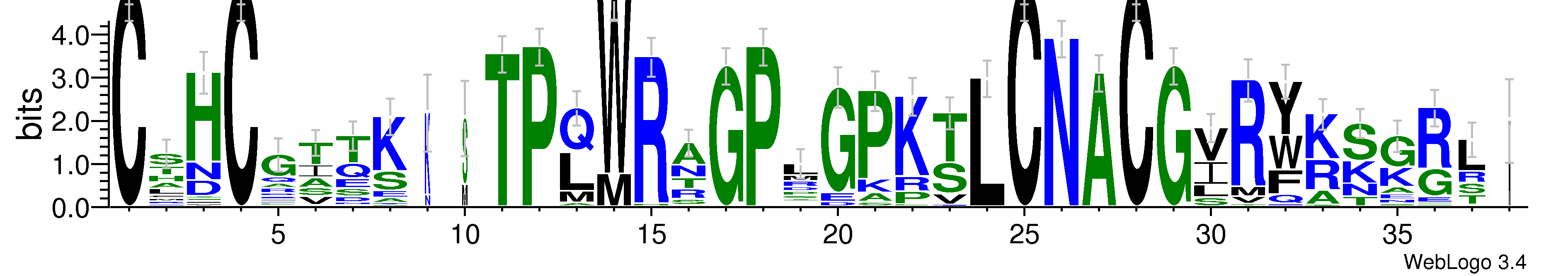 domain alignment logo