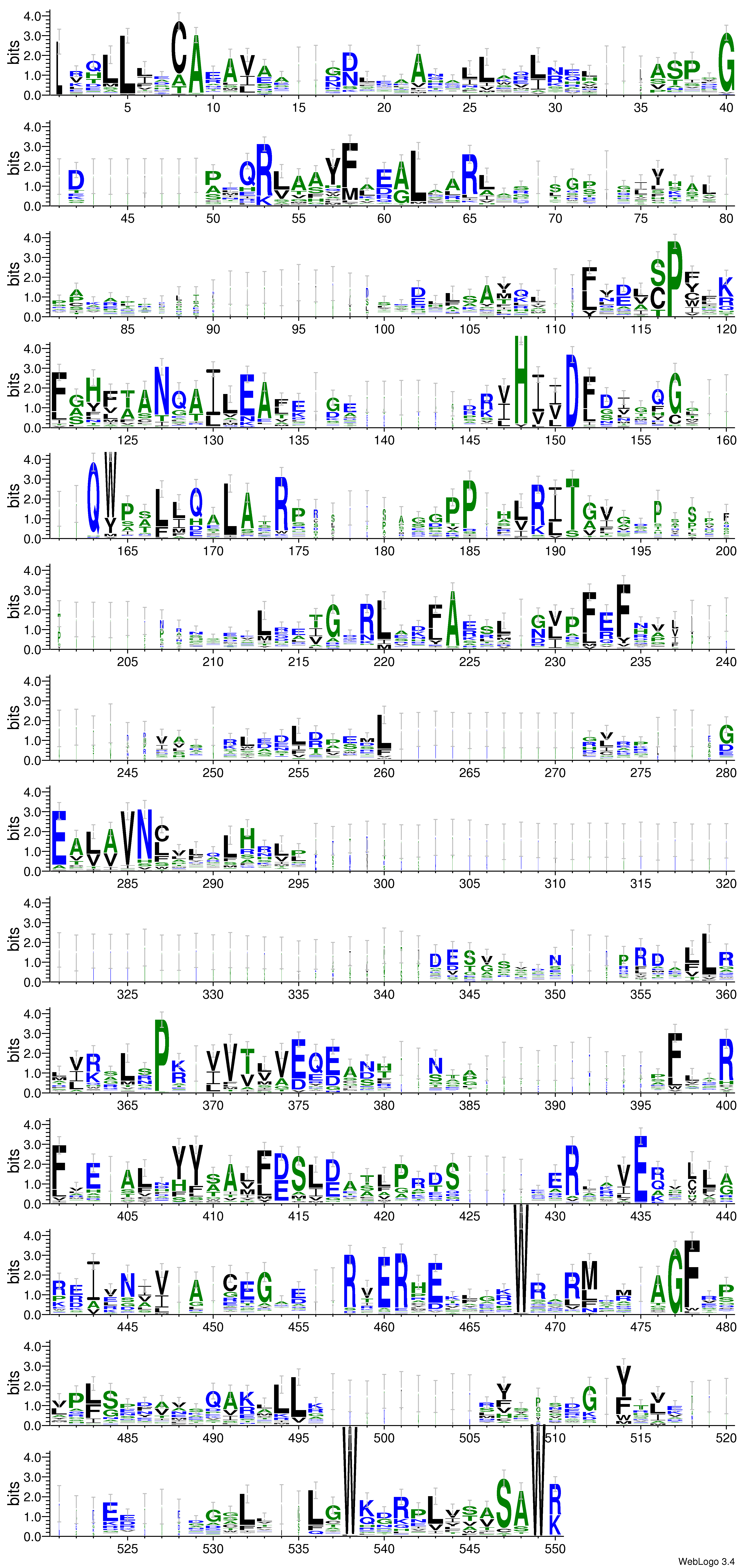 domain alignment logo